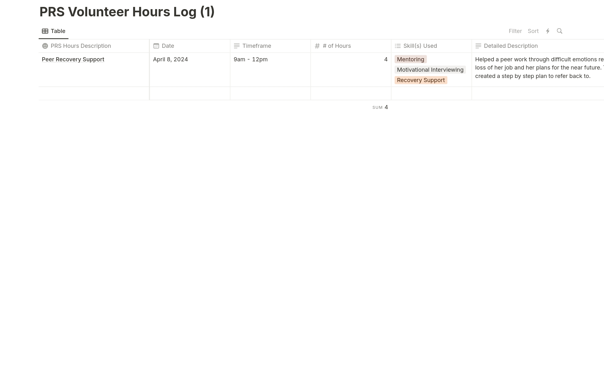 Vista previa de plantilla para Peer Recovery Support Hours Log