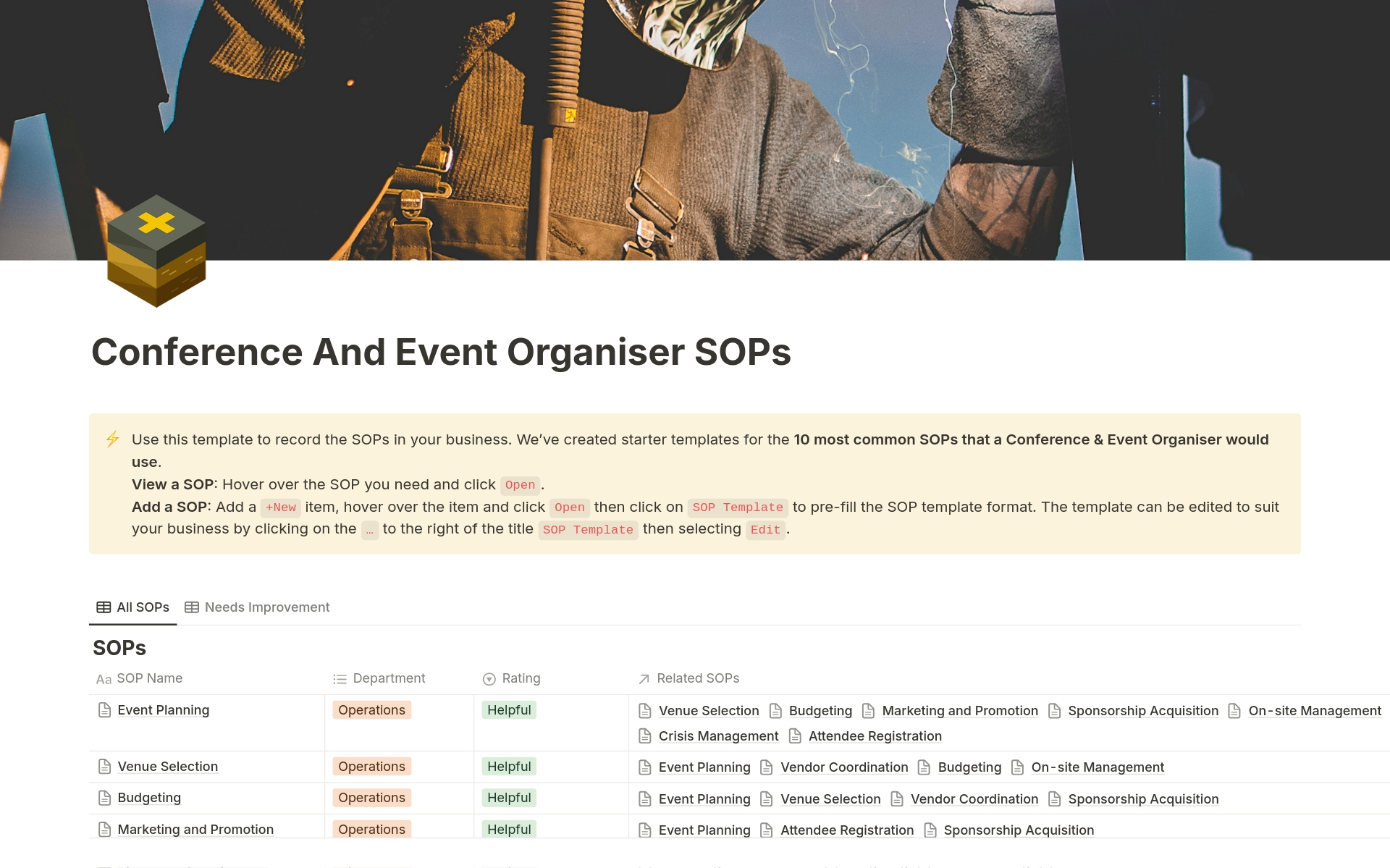 A template preview for Conference And Event Organiser SOPs