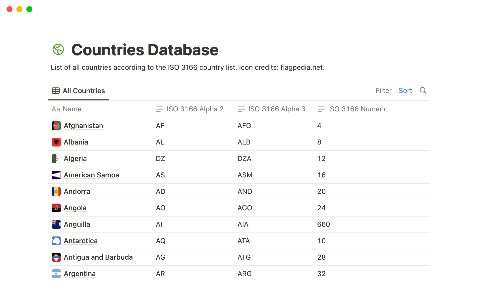 En forhåndsvisning av mal for Notion Countries Database