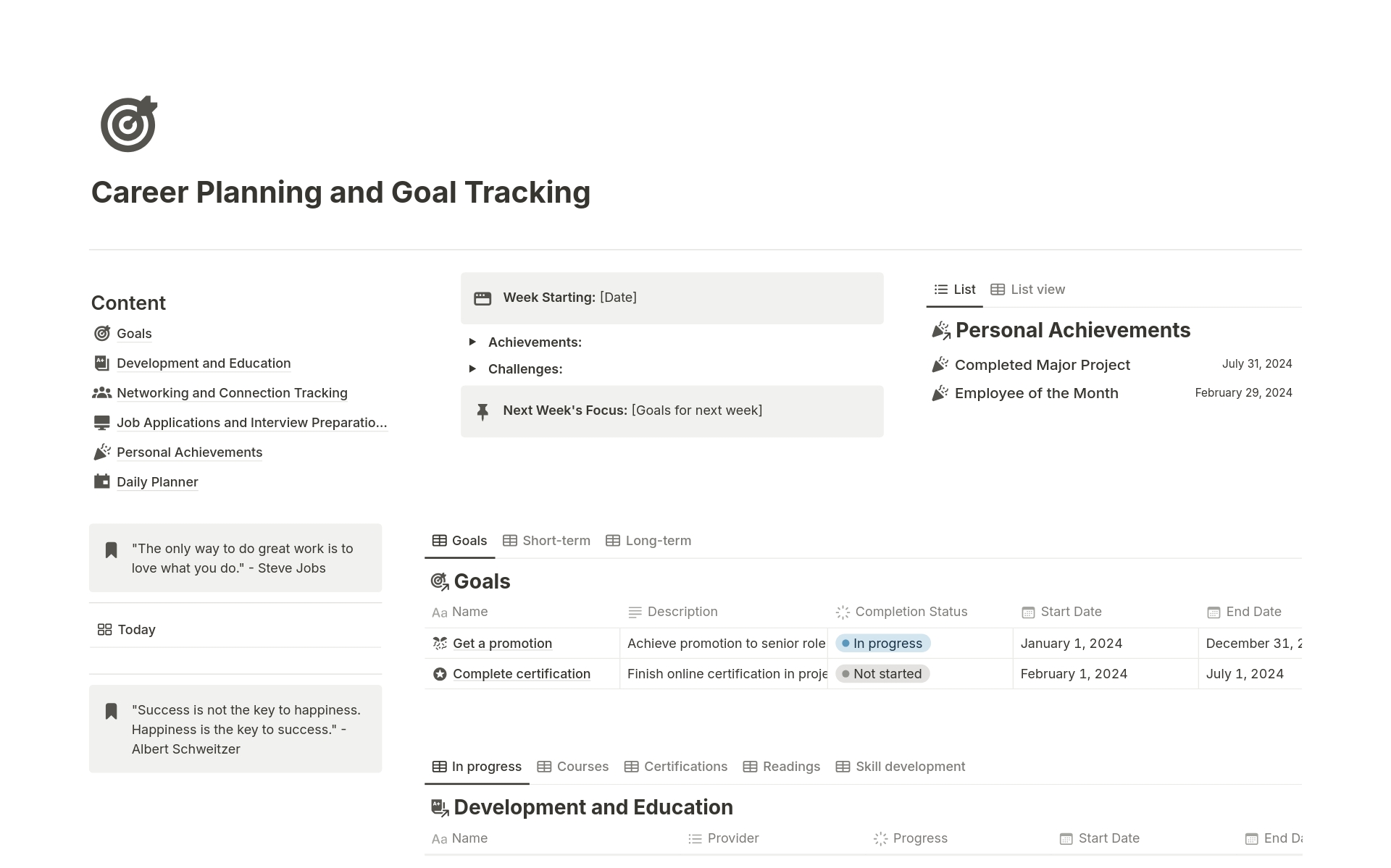 Achieve your career aspirations with our Career Planning and Goal Tracker Template. Stay focused, motivated, and organized as you work towards your professional goals. Ready to advance your career?