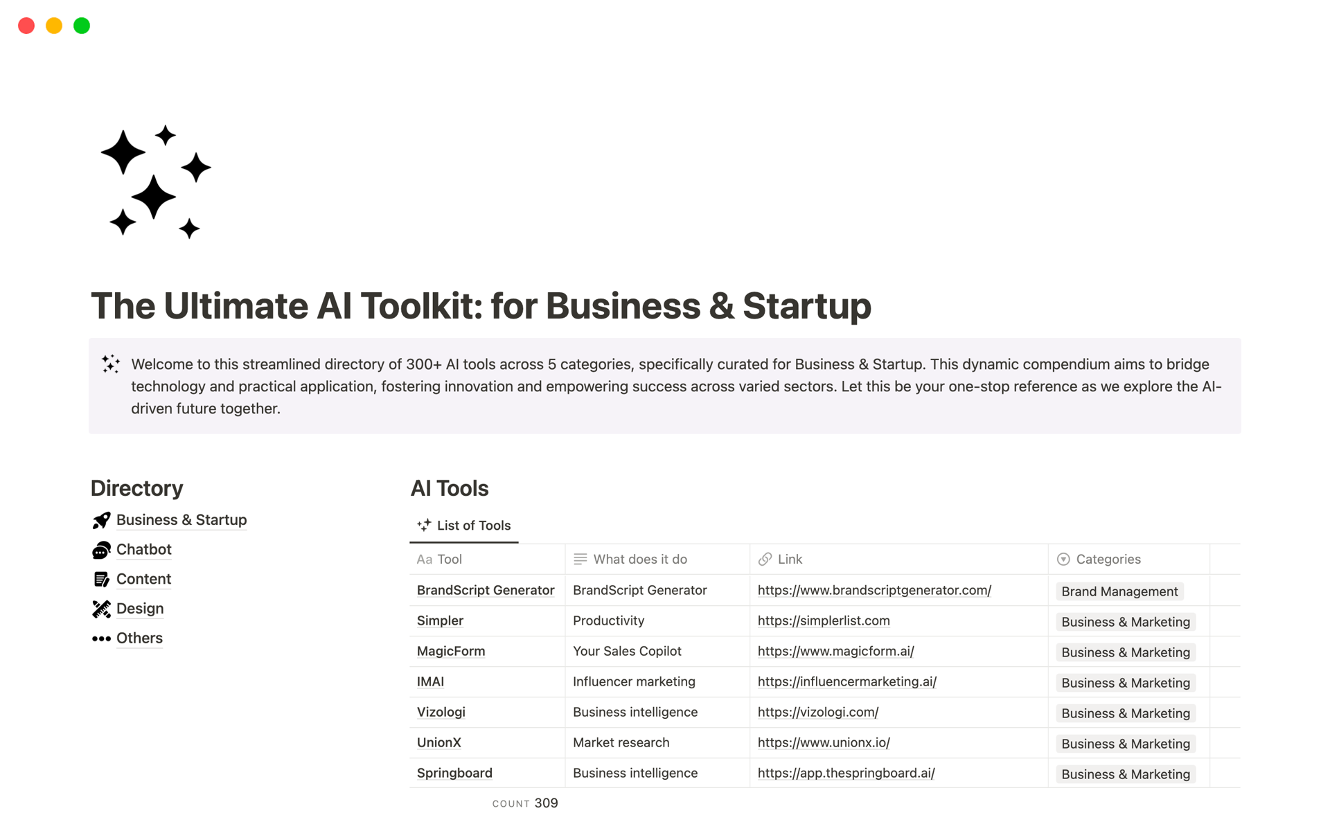 The Ultimate AI Toolkit: for Business & Startupのテンプレートのプレビュー