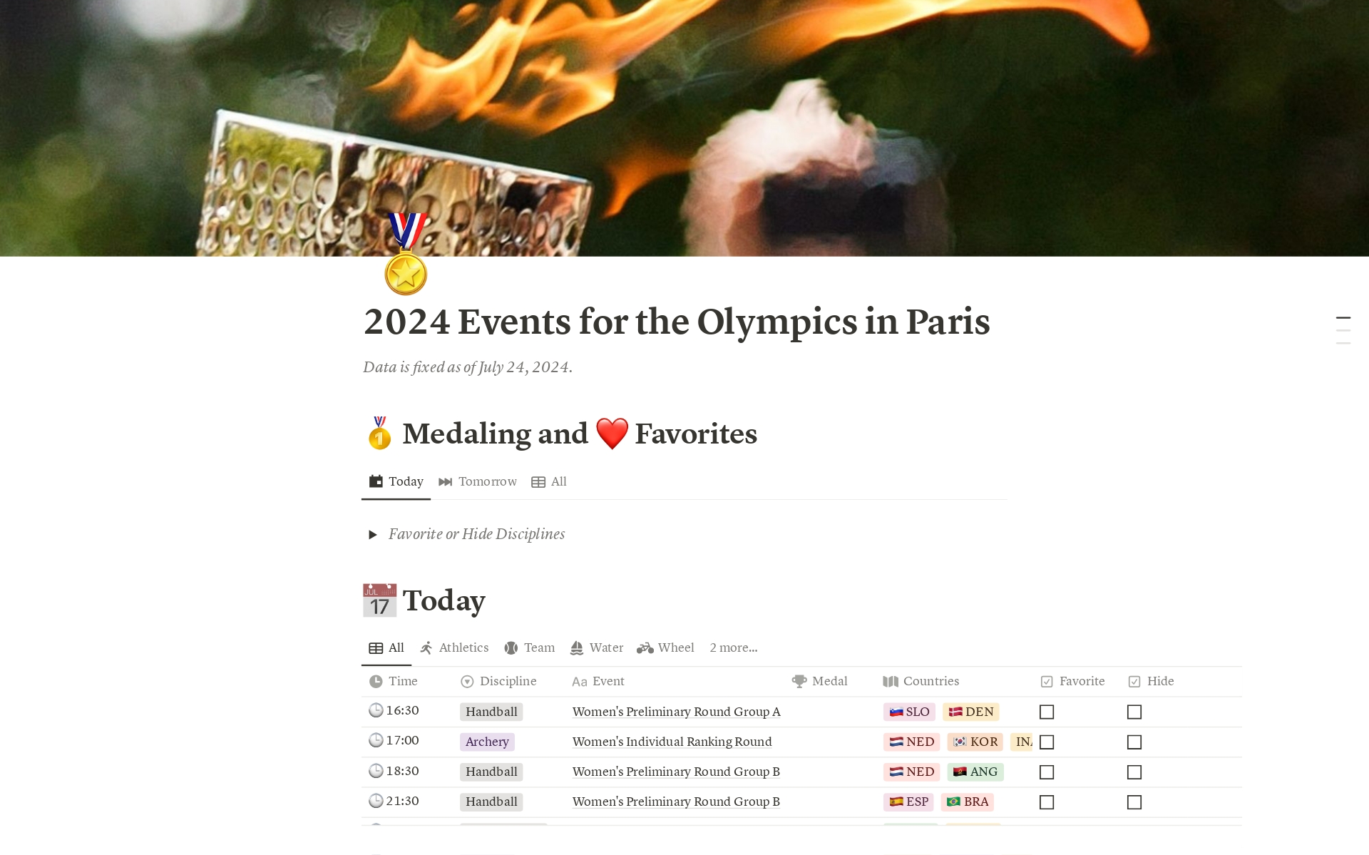 All Olympic events at Paris in 2024. In your Notion. Favorite or hide events so you don't miss out. Medaling events are front and center.
