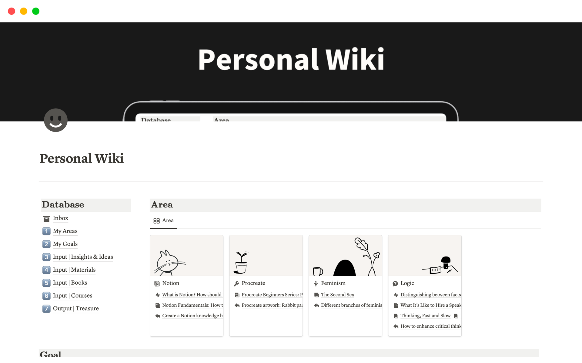 En forhåndsvisning av mal for Personal Wiki