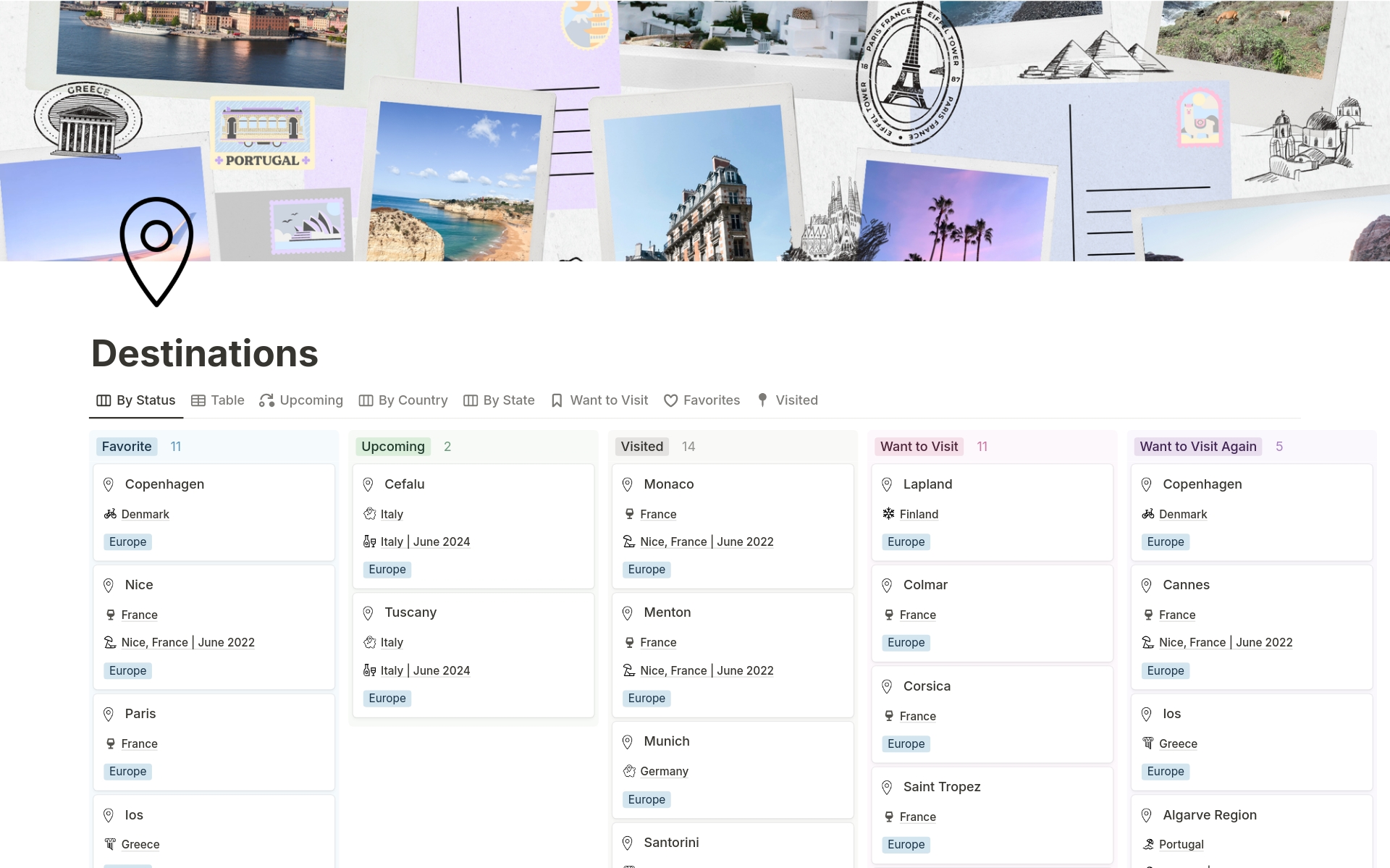 All-in-one travel planner and journal that provides a way to completely organize everything you want for travel planning. Custom trip itinerary that syncs with notion calendar, travel journal, save future destination ideas, packing list, bucket list, and more 😊

