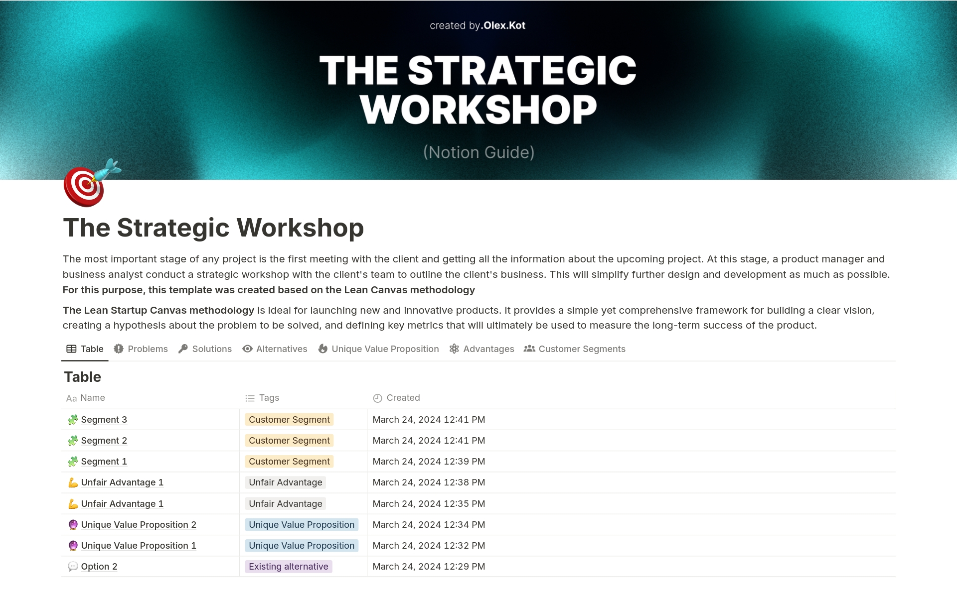 Uma prévia do modelo para The Strategic Workshop