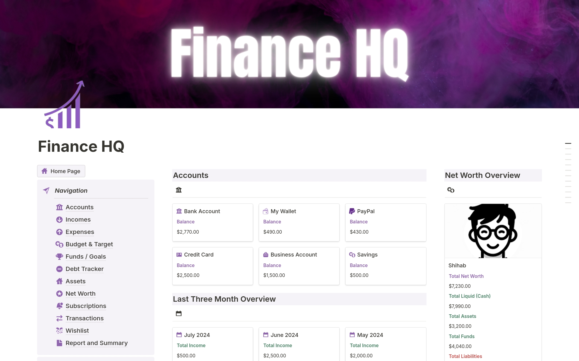 A template preview for Finance HQ