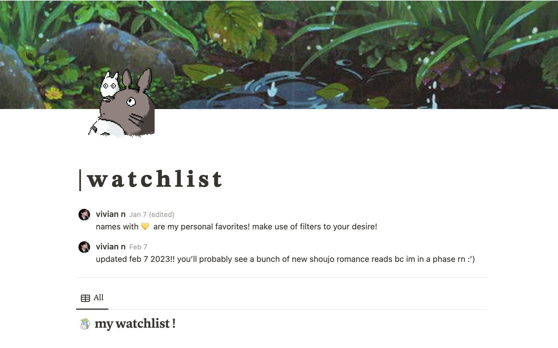 Eine Vorlagenvorschau für Watchlist Tracker