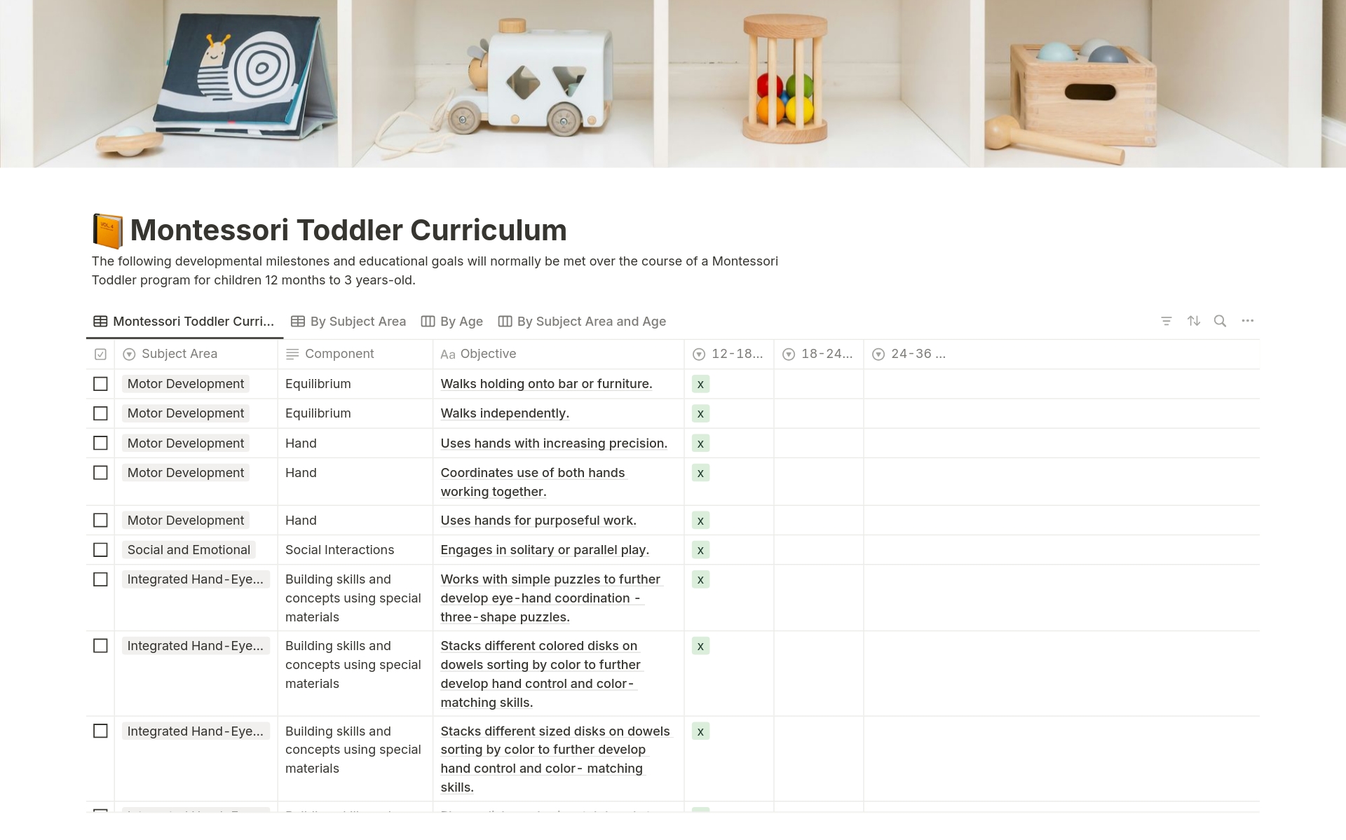 En förhandsgranskning av mallen för Montessori Toddler Curriculum