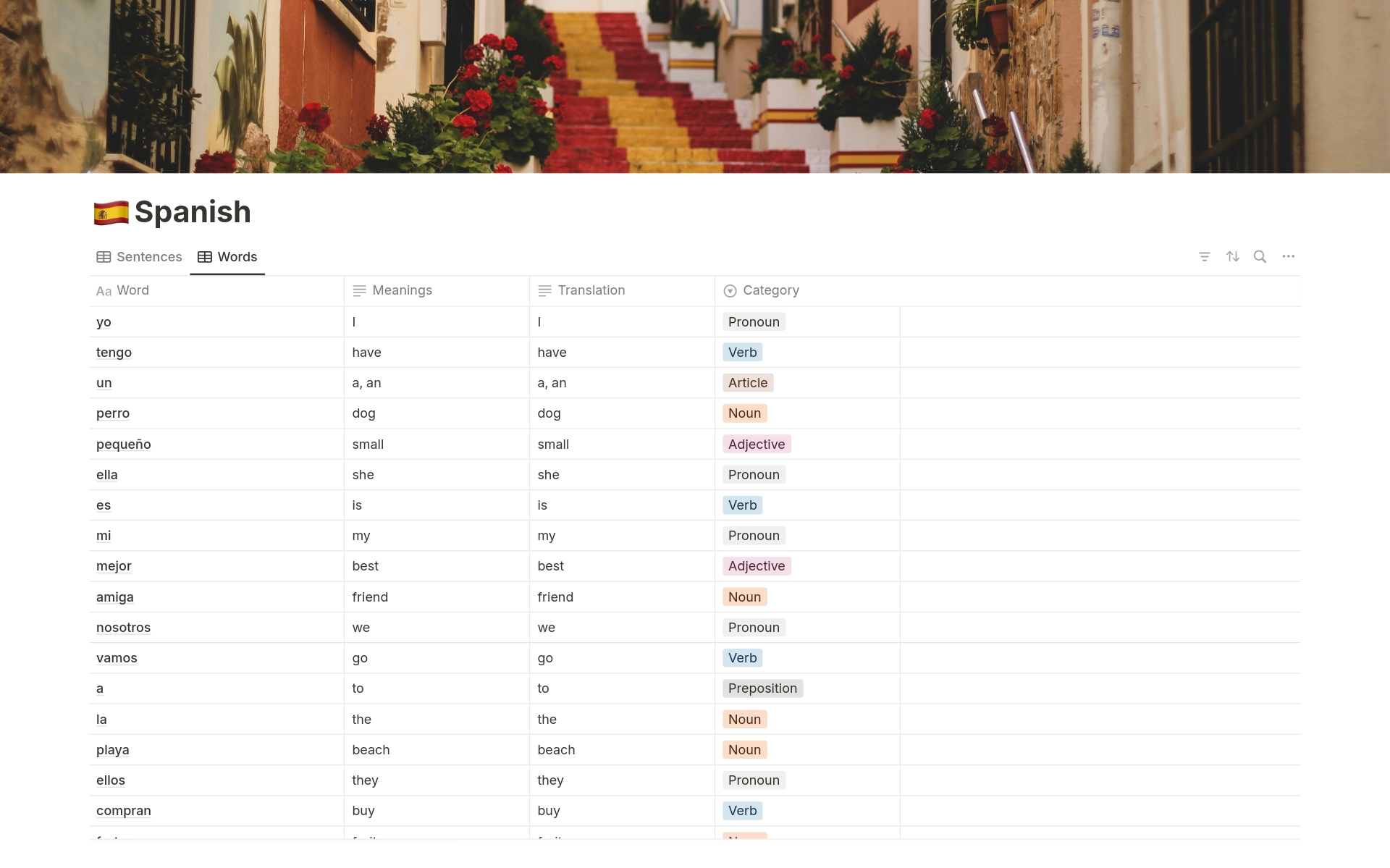 Explore the world of the Spanish language in an organized and efficient way with our exclusive Notion template for Spanish language learning! This vocabulary system is designed for those who want to master Spanish in a systematic and interactive manner.