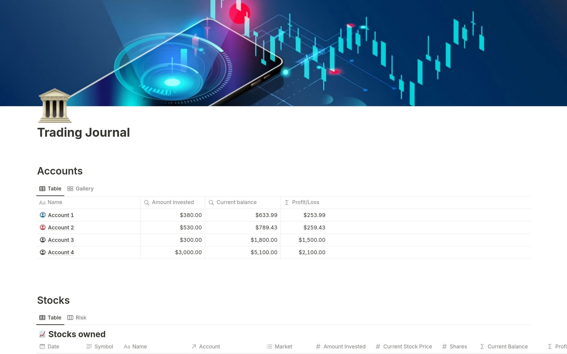 A template preview for Trading Journal 