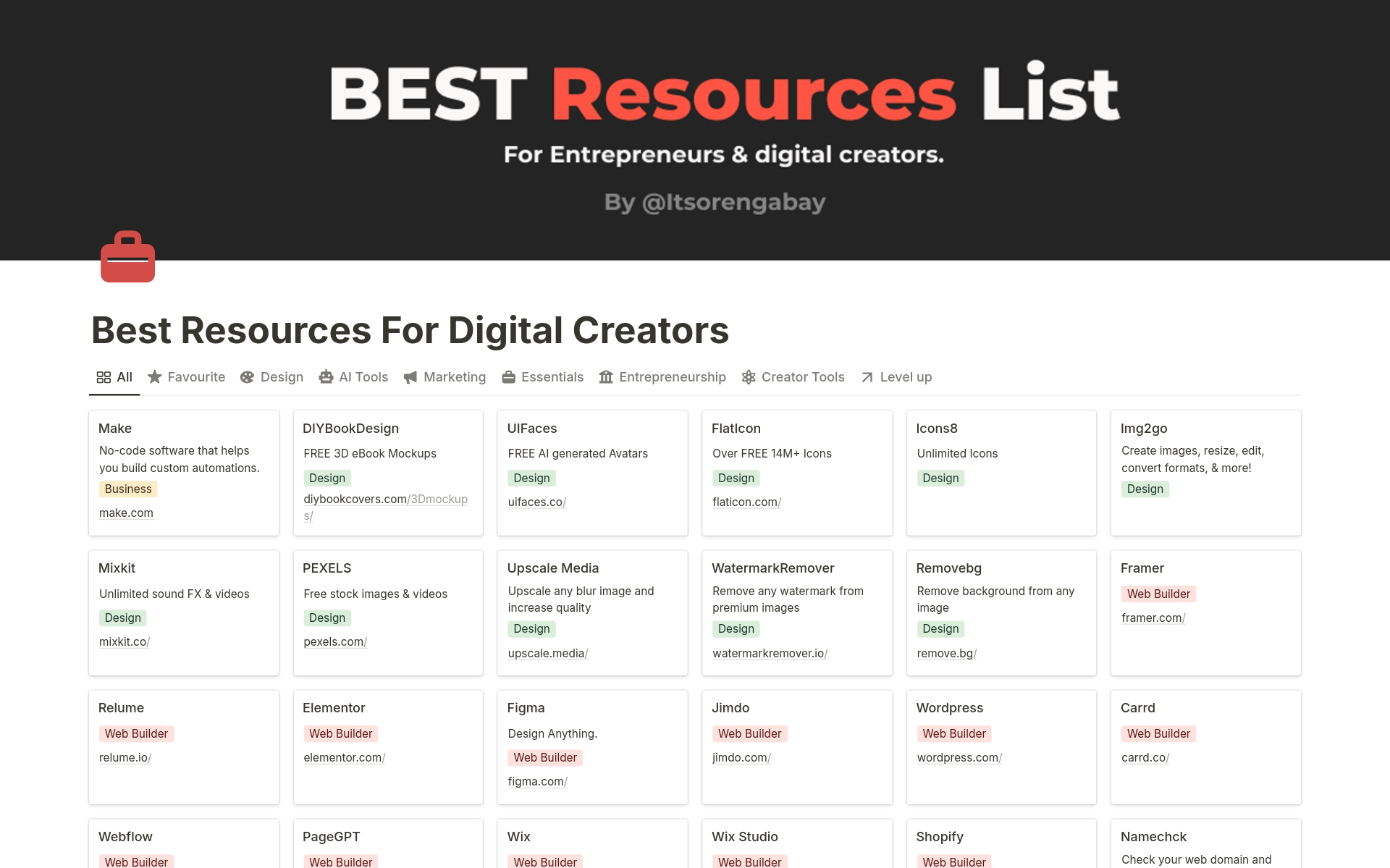 Aperçu du modèle de Best Resources for Digital Creators