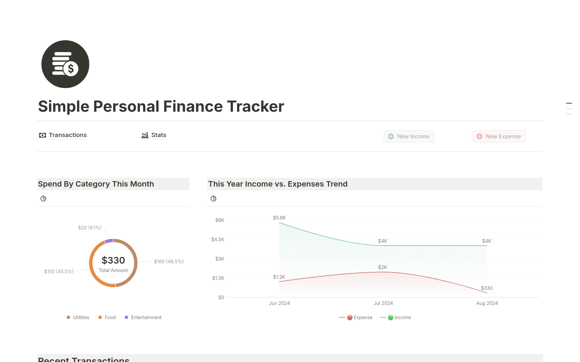 Simple Personal Finance Tracker Template by Anaïs | Notion Marketplace