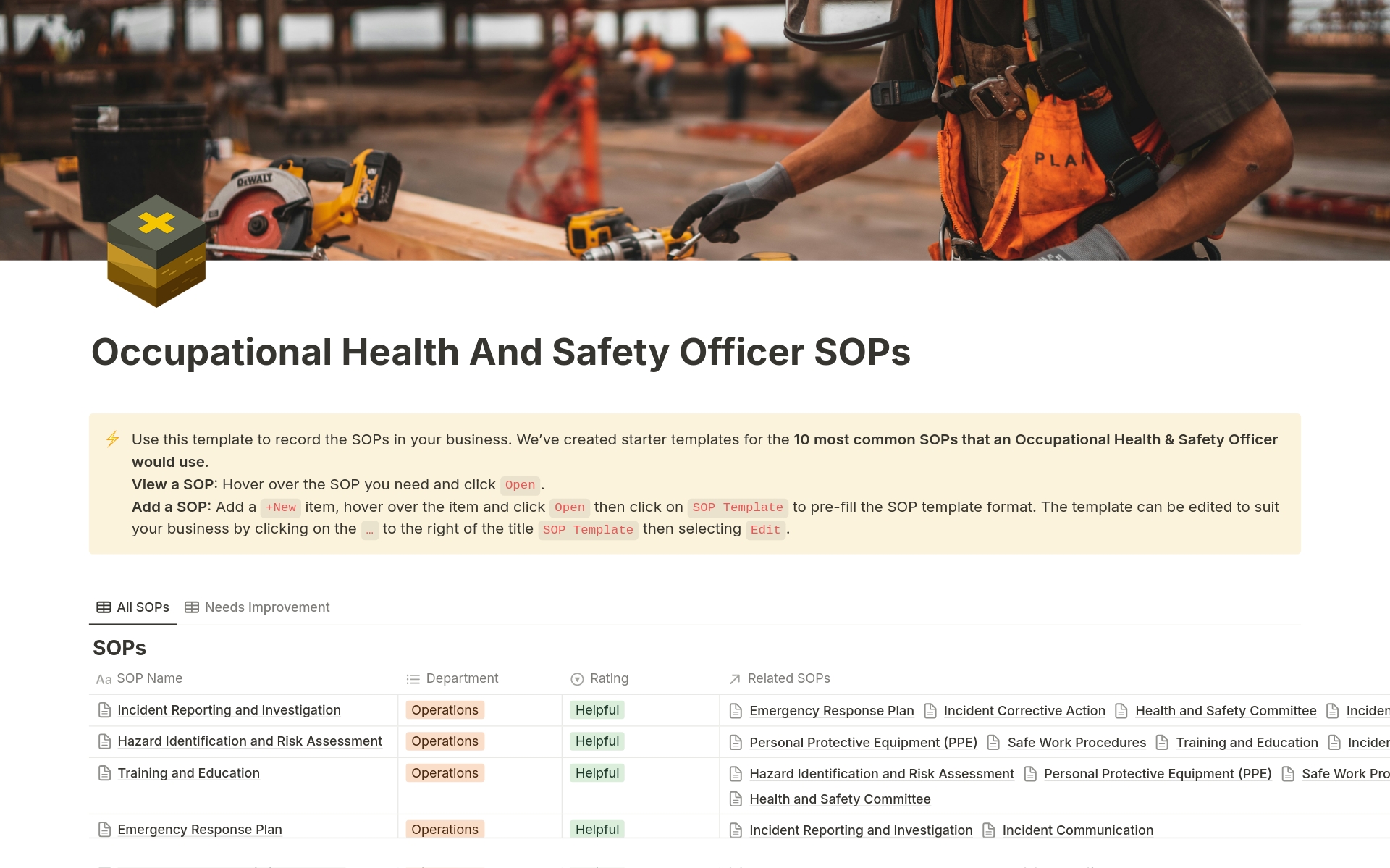 En forhåndsvisning av mal for Occupational Health And Safety Officer SOPs