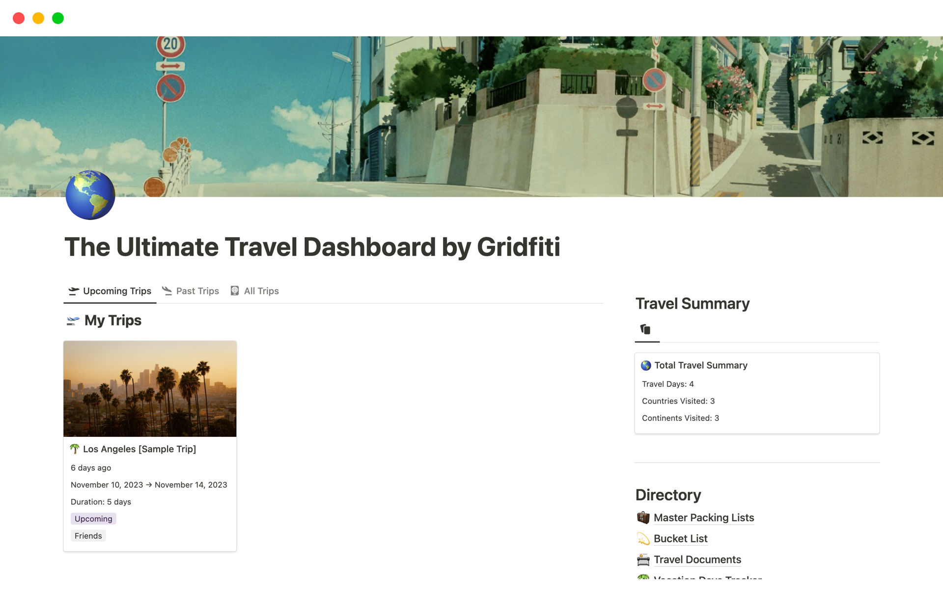 En förhandsgranskning av mallen för Travel Itinerary Planner Dashboard