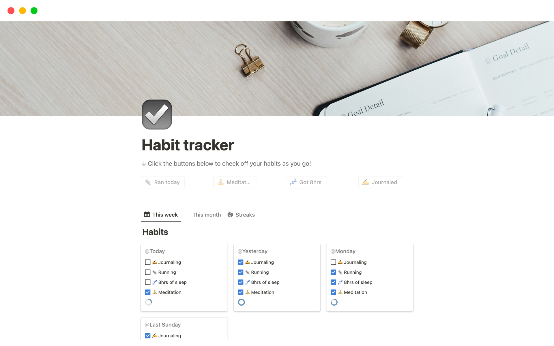 Mallin esikatselu nimelle Habit tracker