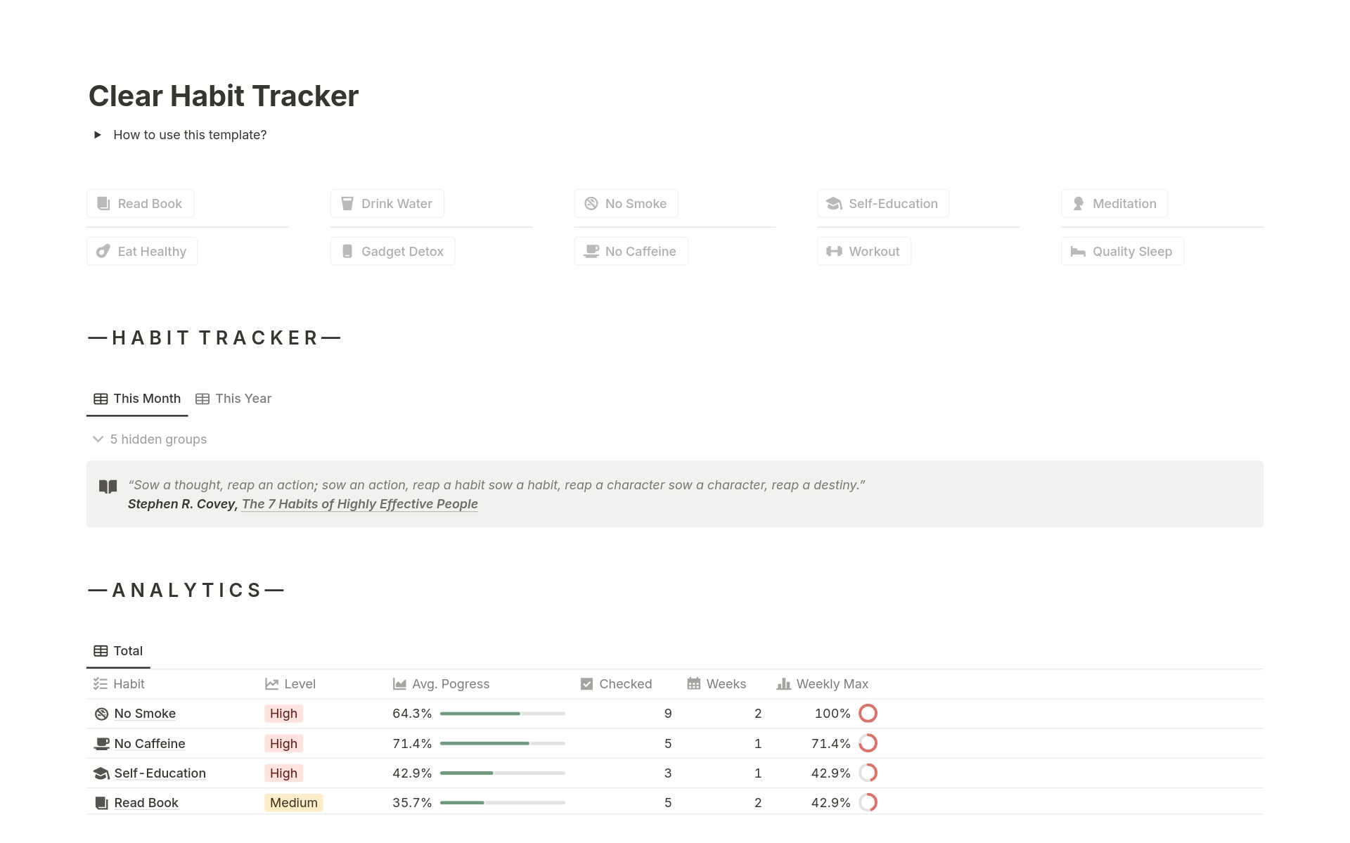 Vista previa de una plantilla para Clear Habit Tracker