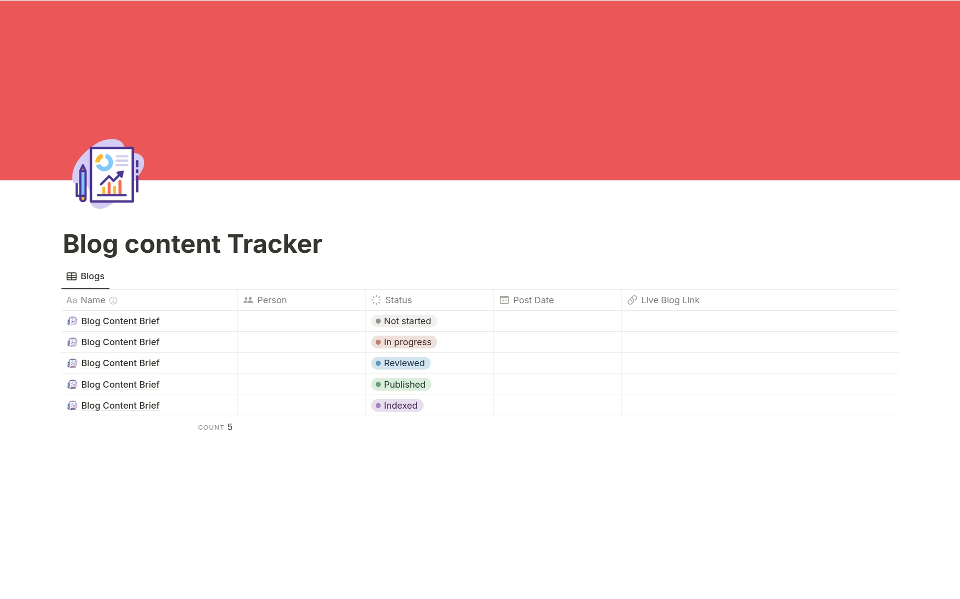 Mallin esikatselu nimelle Blog Content Tracker with Blog Brief