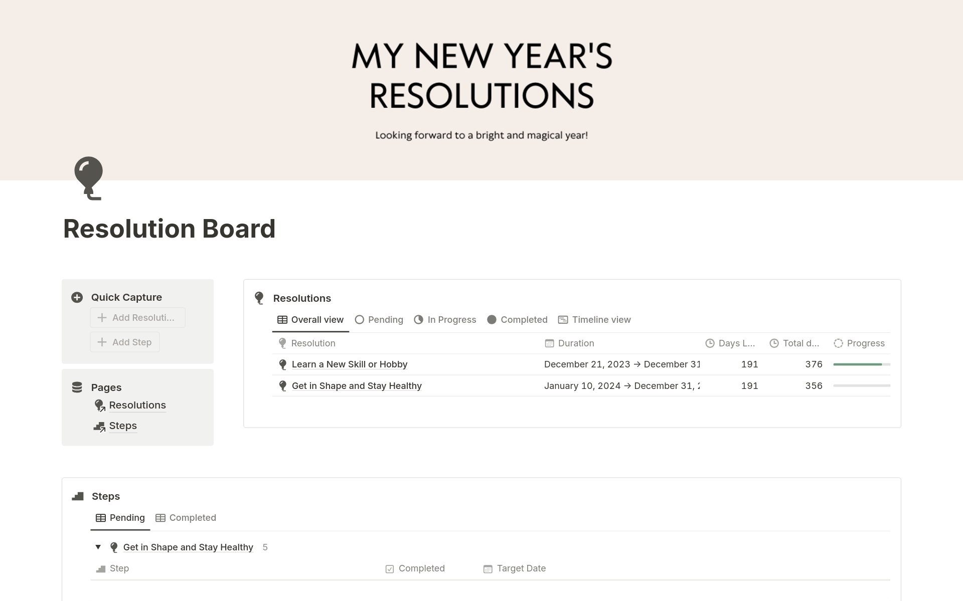 A template preview for Resolution Board