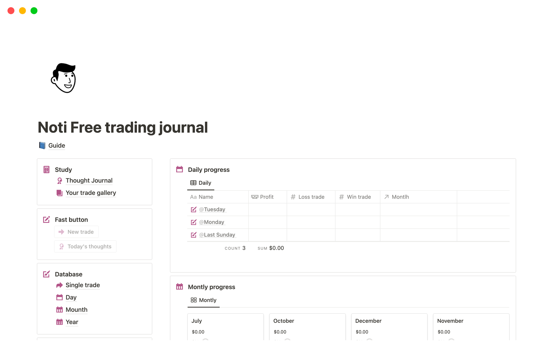 En förhandsgranskning av mallen för Trading journal