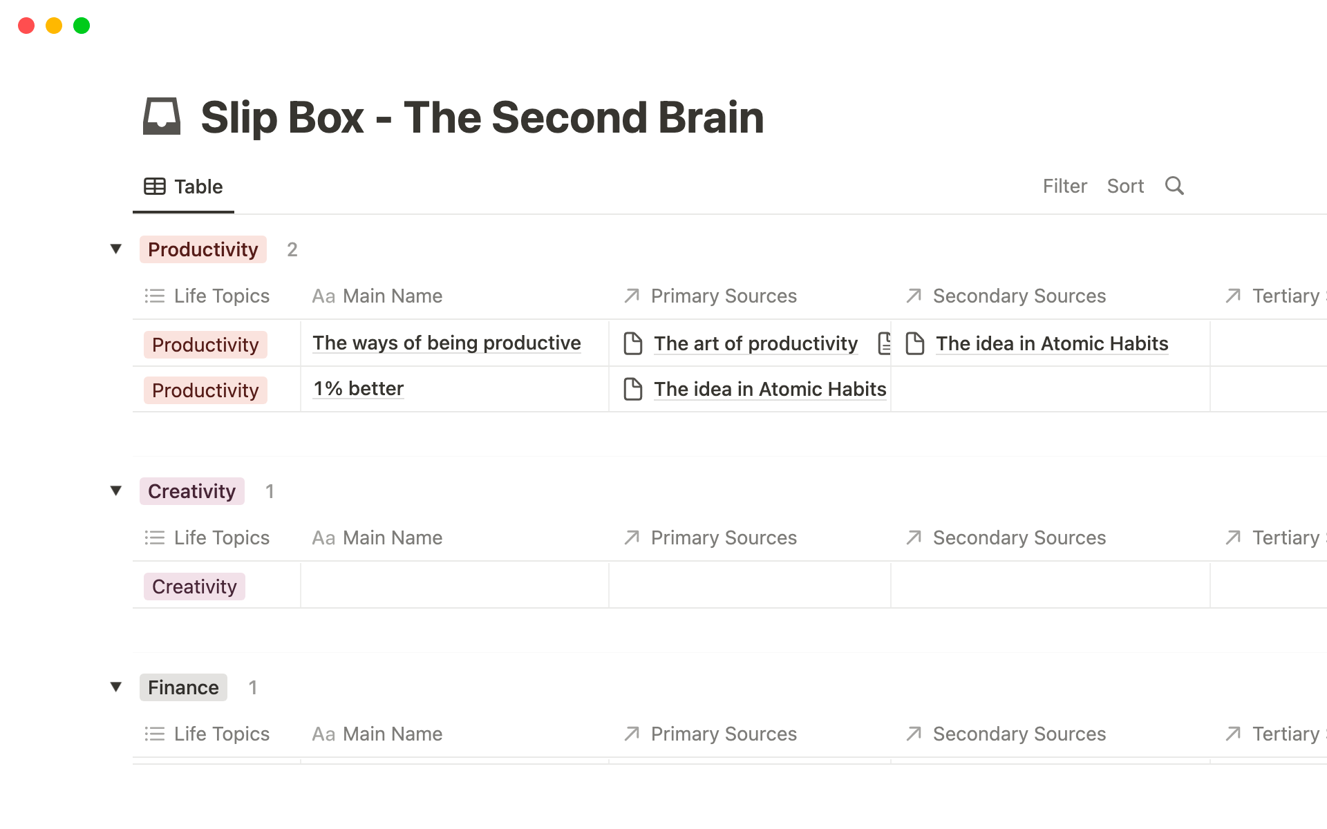 En förhandsgranskning av mallen för The Slip Box - Second Brain Note Keeper