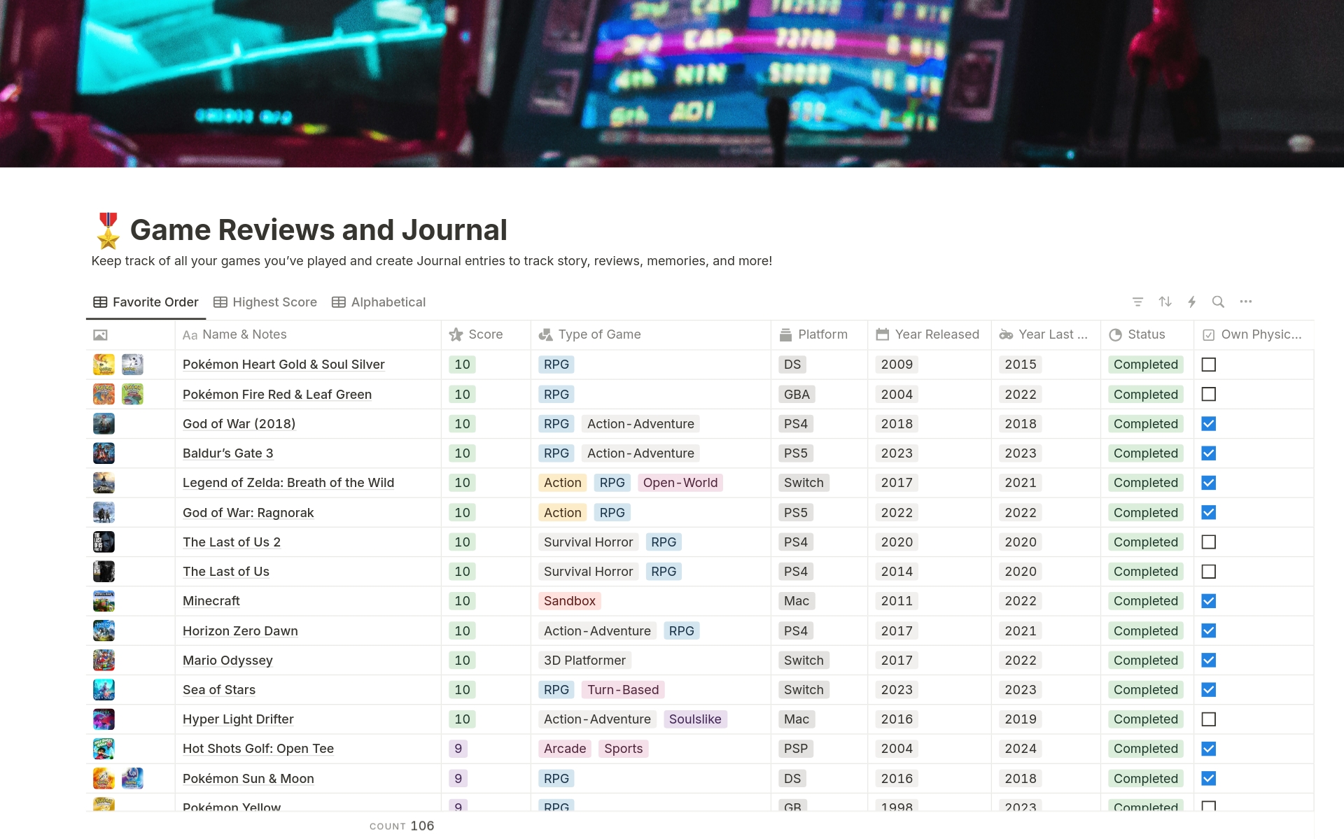 En forhåndsvisning av mal for Video Game Journal & Ranking