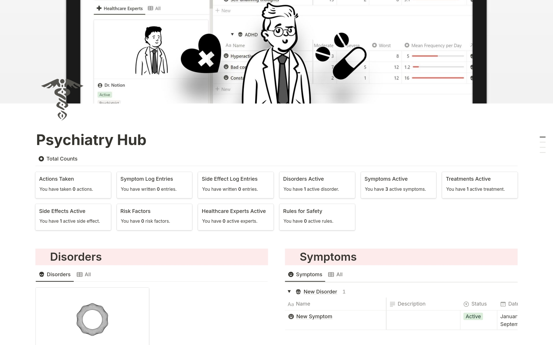 A template preview for Psychiatry Hub