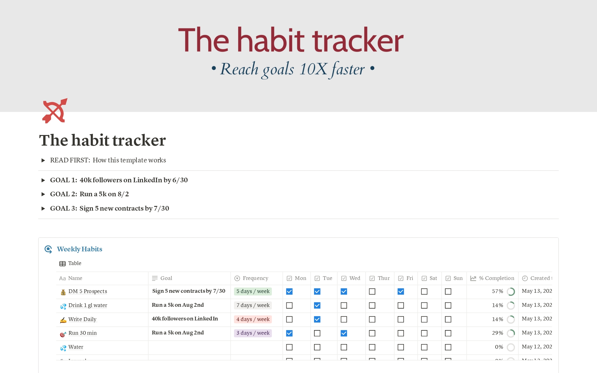 Vista previa de una plantilla para The habit tracker 2.0