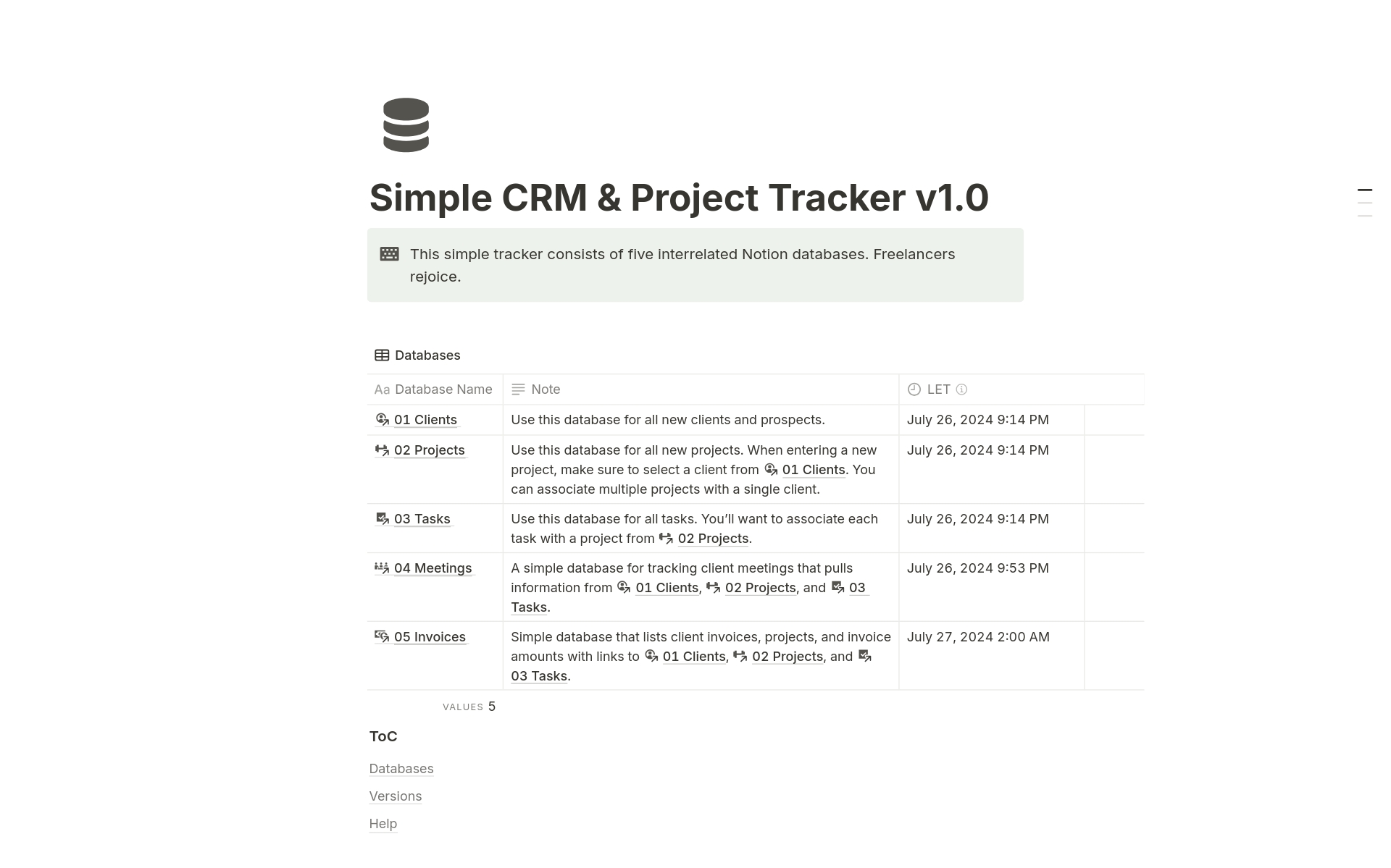 The Simple Notion CRM & Project Tracker allows freelancers to track clients, projects, tasks, meetings, and invoices in Notion. These five interconnected databases work seamlessly together and serve as a one-stop shop of sorts. 