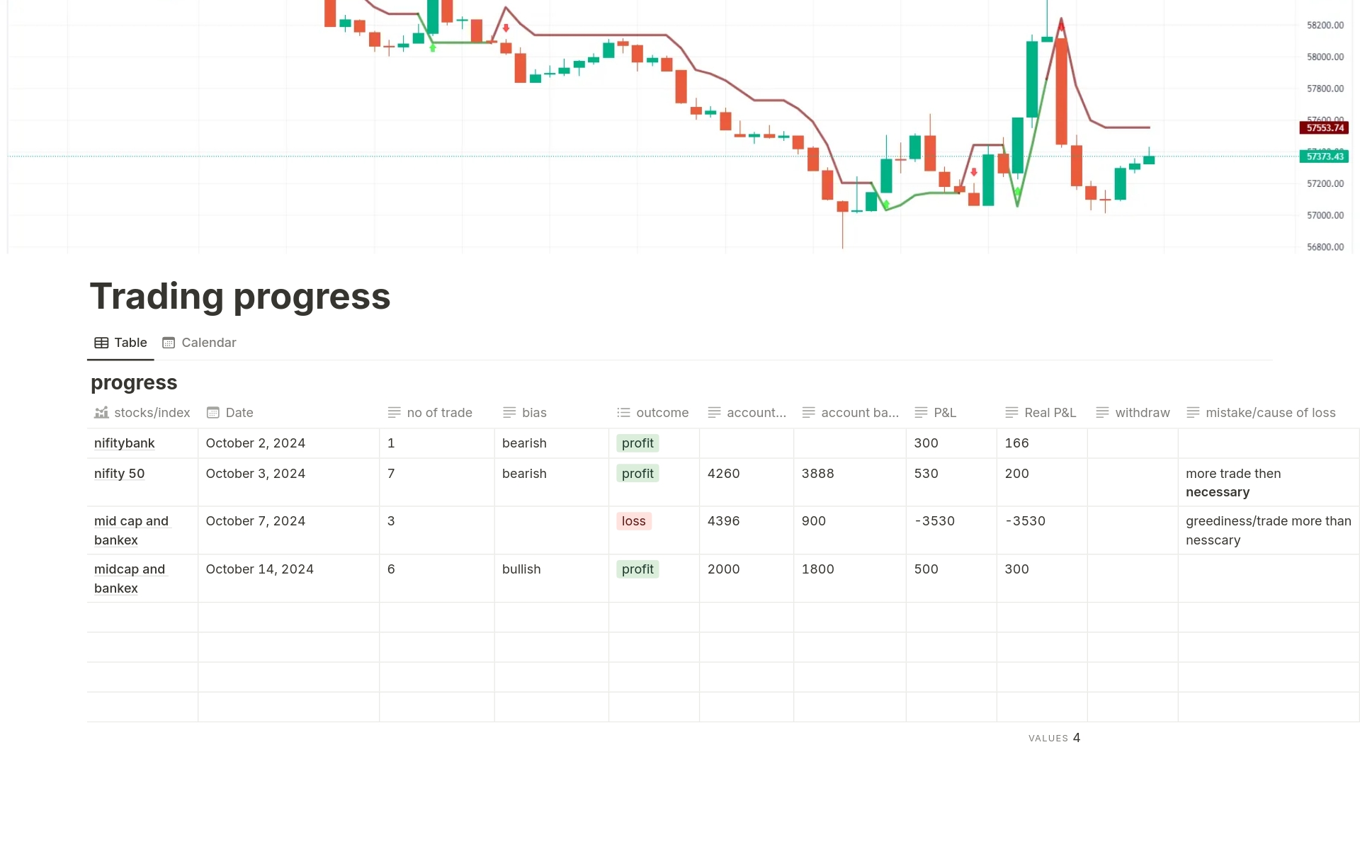 TRADING JOURNAL Template | Notion Marketplace