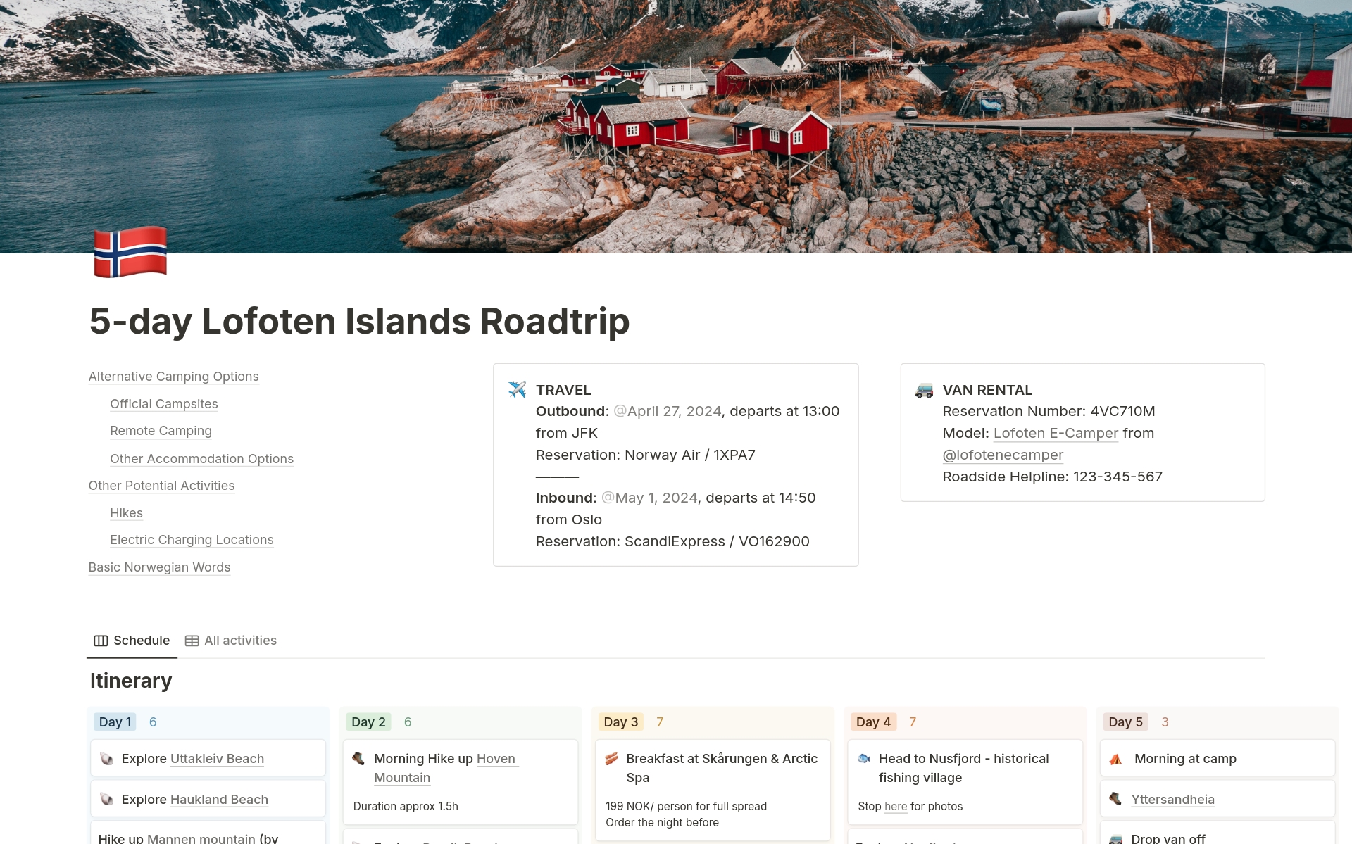 This is the itinerary I followed on my 5-day van trip around Norway's Lofoten Islands, complete with campsites, hikes, activities, charging stations, and more. 
