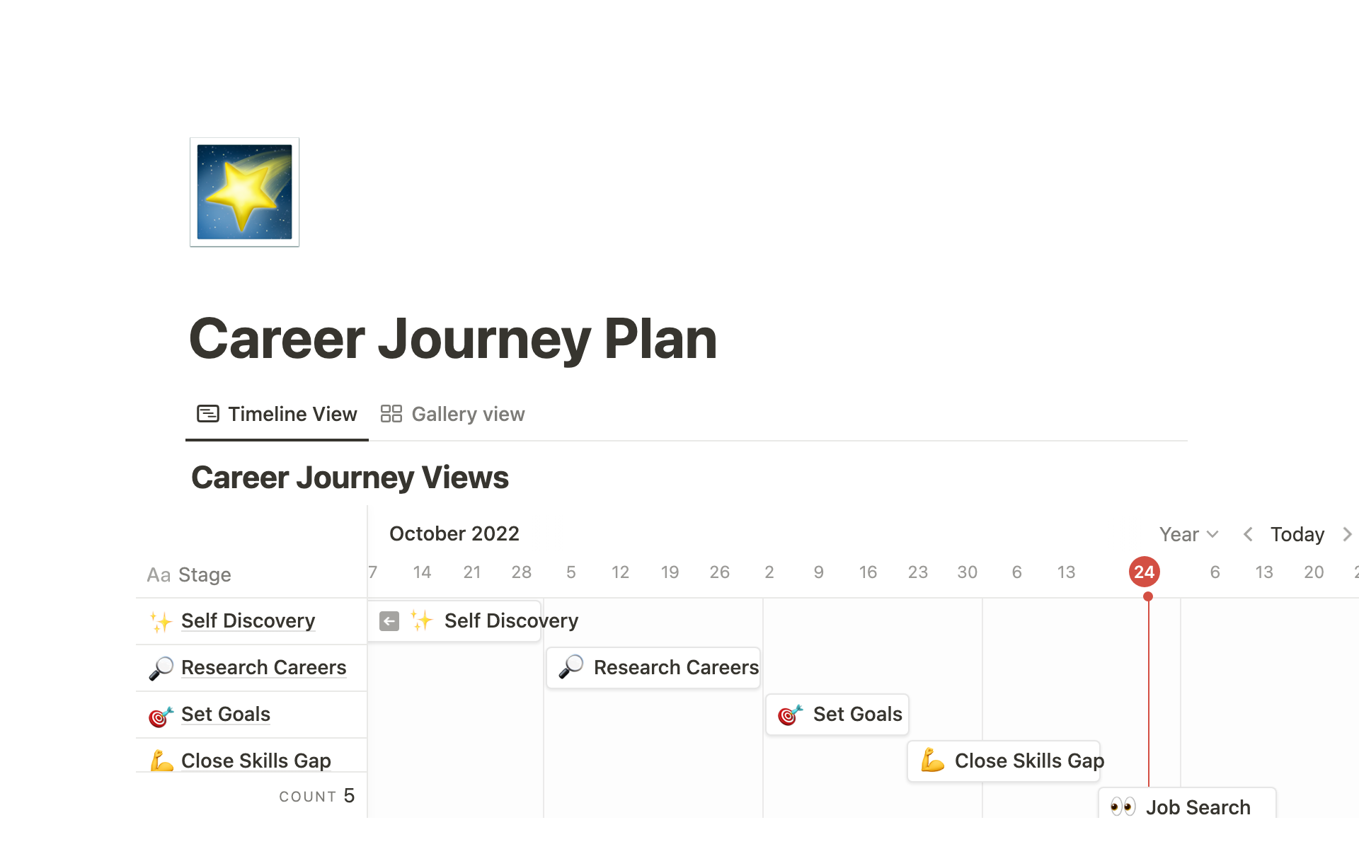 En förhandsgranskning av mallen för Career Journey Tracker