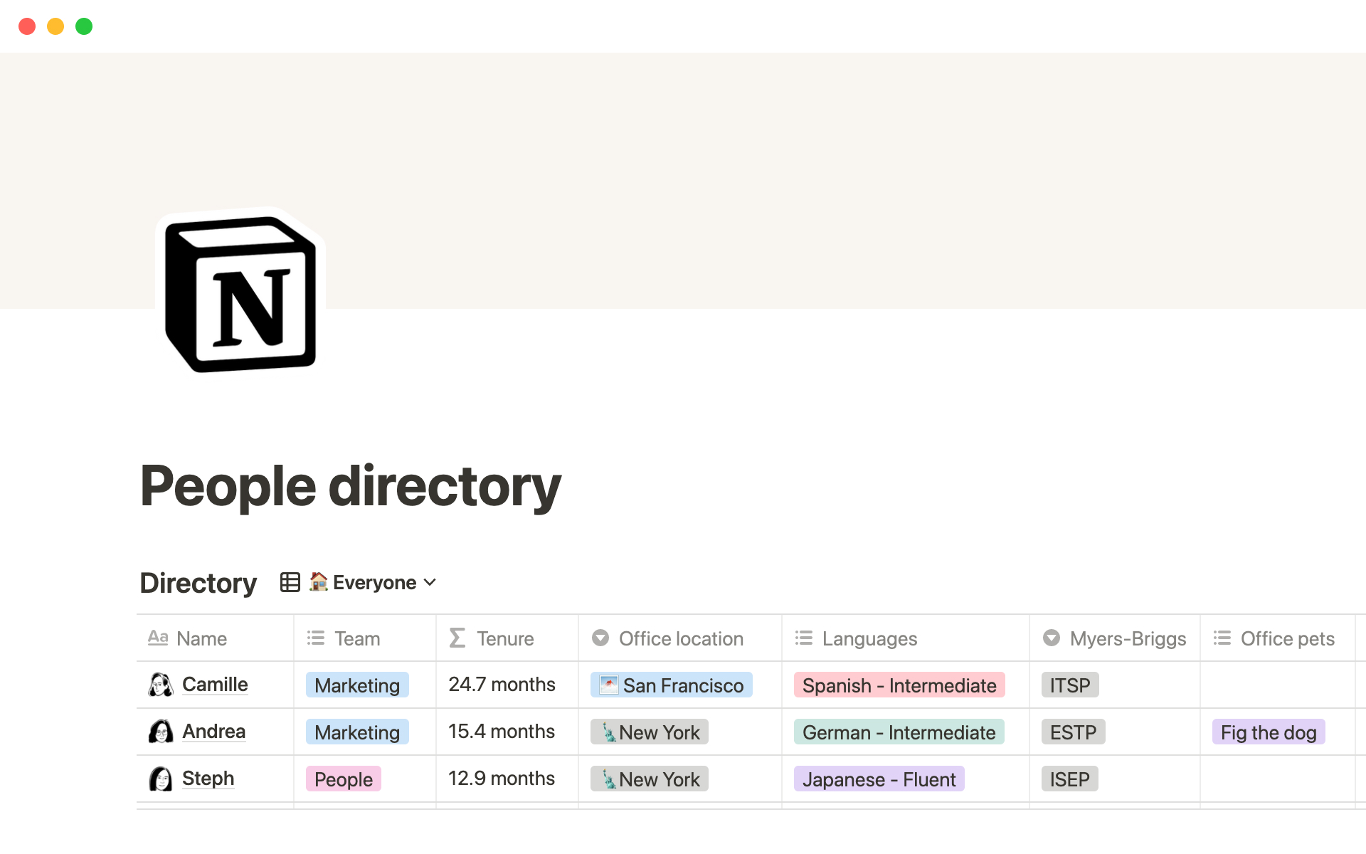 En förhandsgranskning av mallen för Notion's people directory