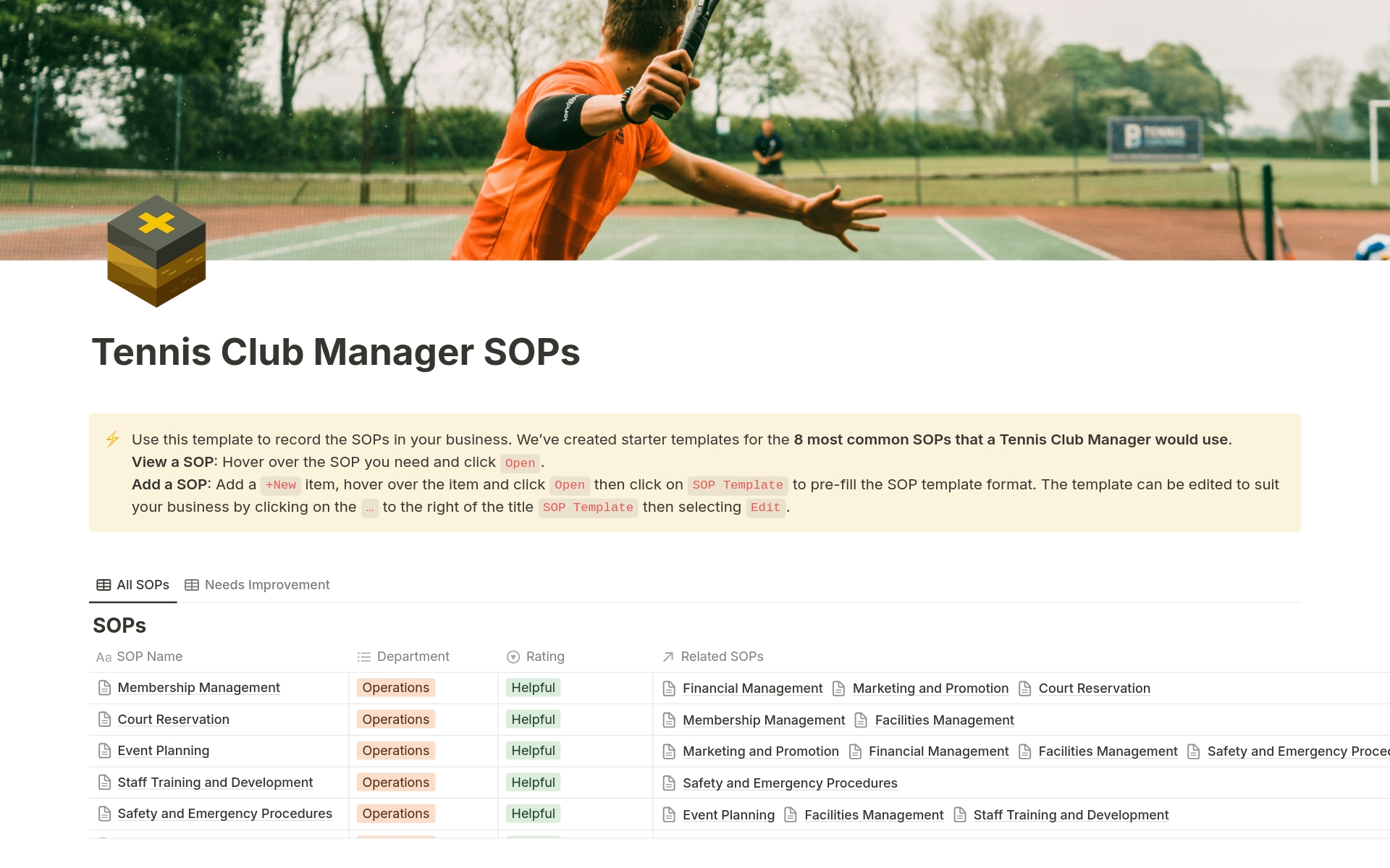 This template outlines Standard Operating Procedures (SOPs) for managing a tennis club. It covers Membership Management, Court Reservations, Event Planning, Staff Training and Development and more. Save 10 hours of research.