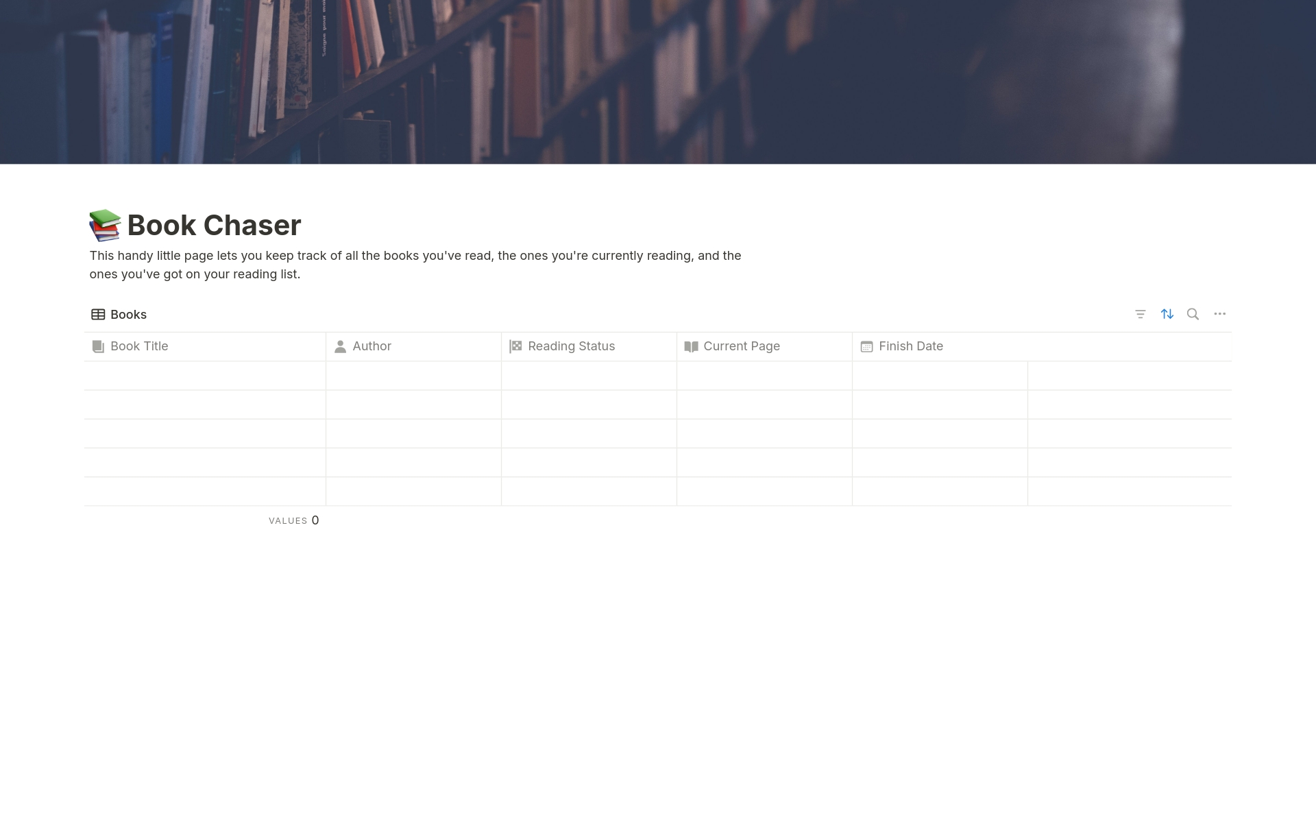 This handy little page lets you keep track of all the books you've read, the ones you're currently reading, and the ones you've got on your reading list.