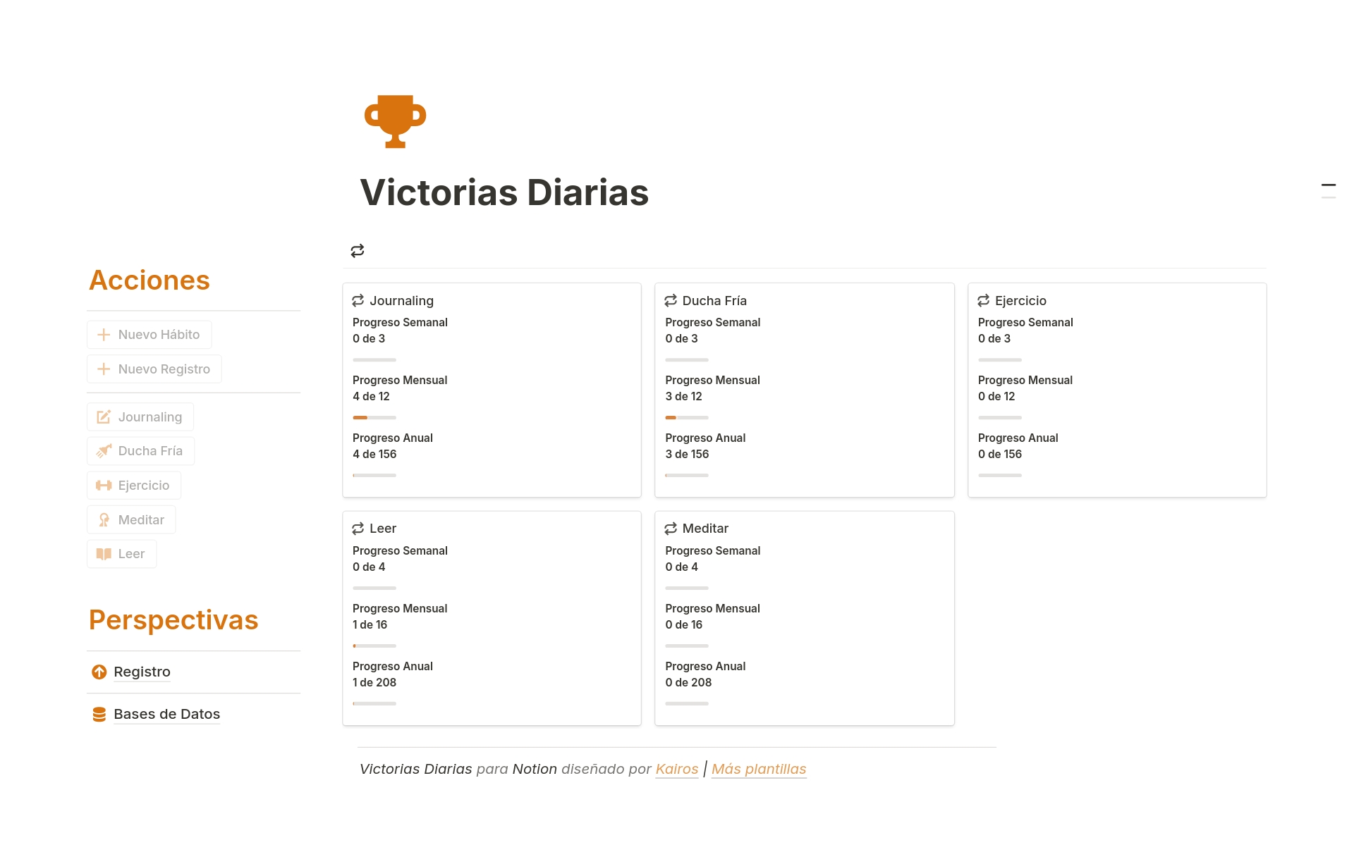 En forhåndsvisning av mal for Victorias Diarias