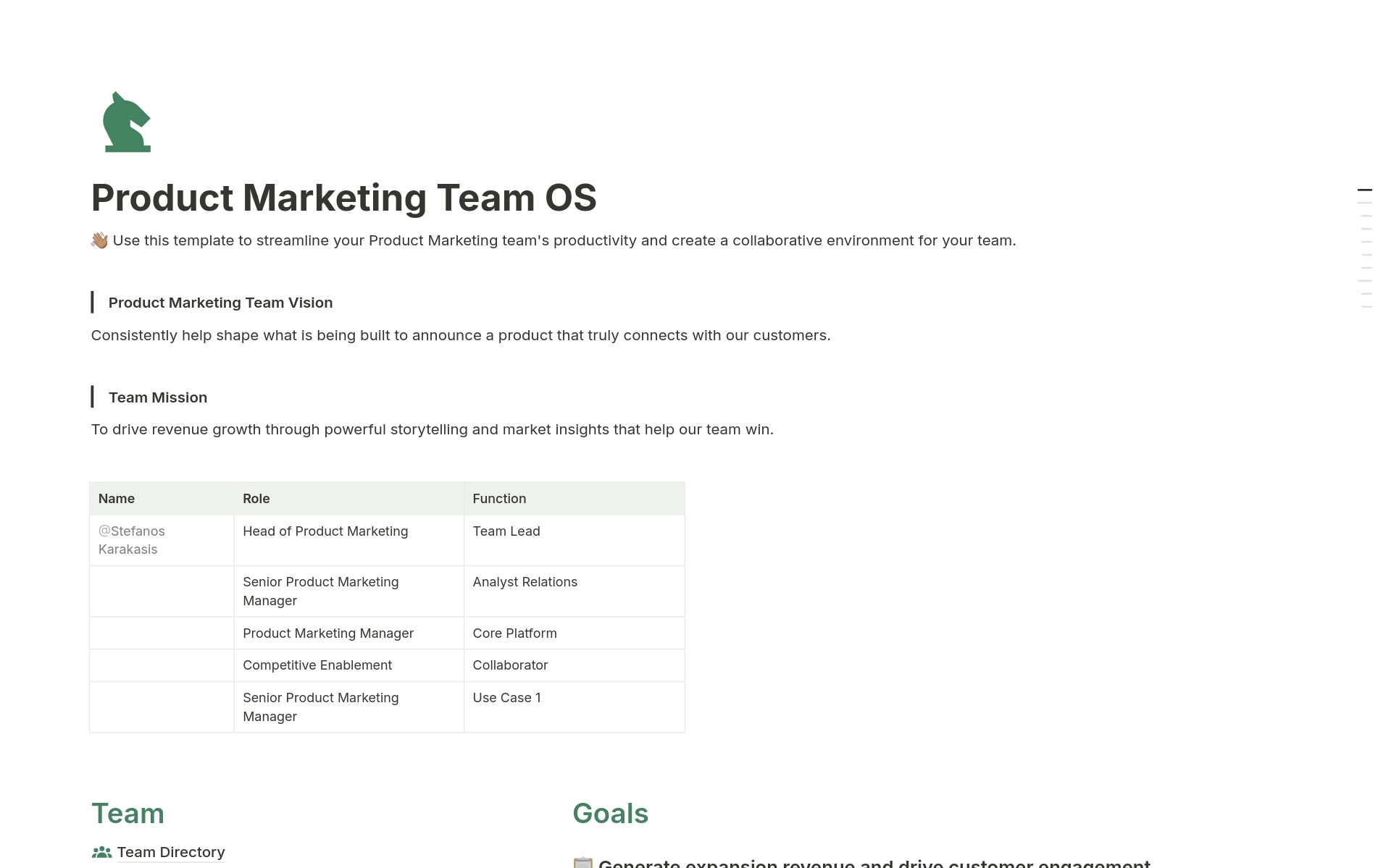 En förhandsgranskning av mallen för Product Marketing Team OS (in-a-Box)