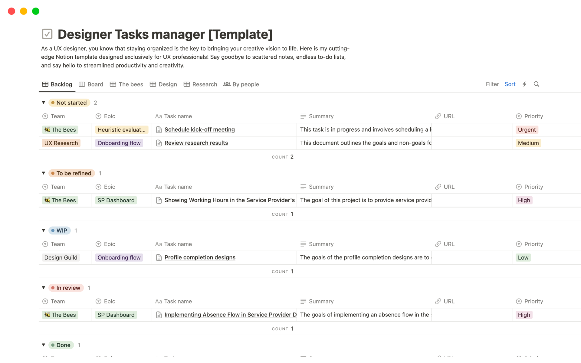 En förhandsgranskning av mallen för Designer tasks manager (for UX Designers)
