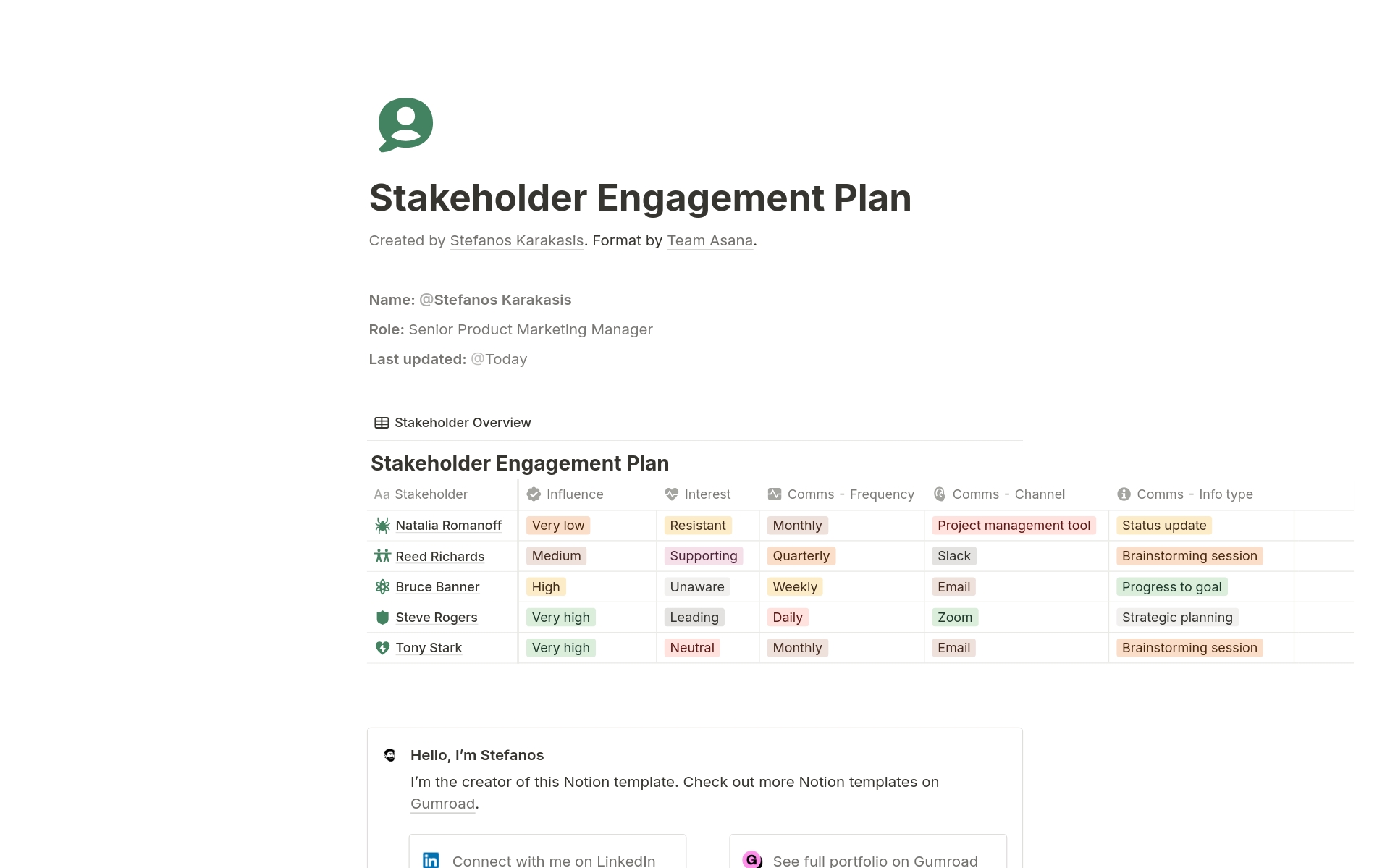 Vista previa de una plantilla para Stakeholder Engagement Plan