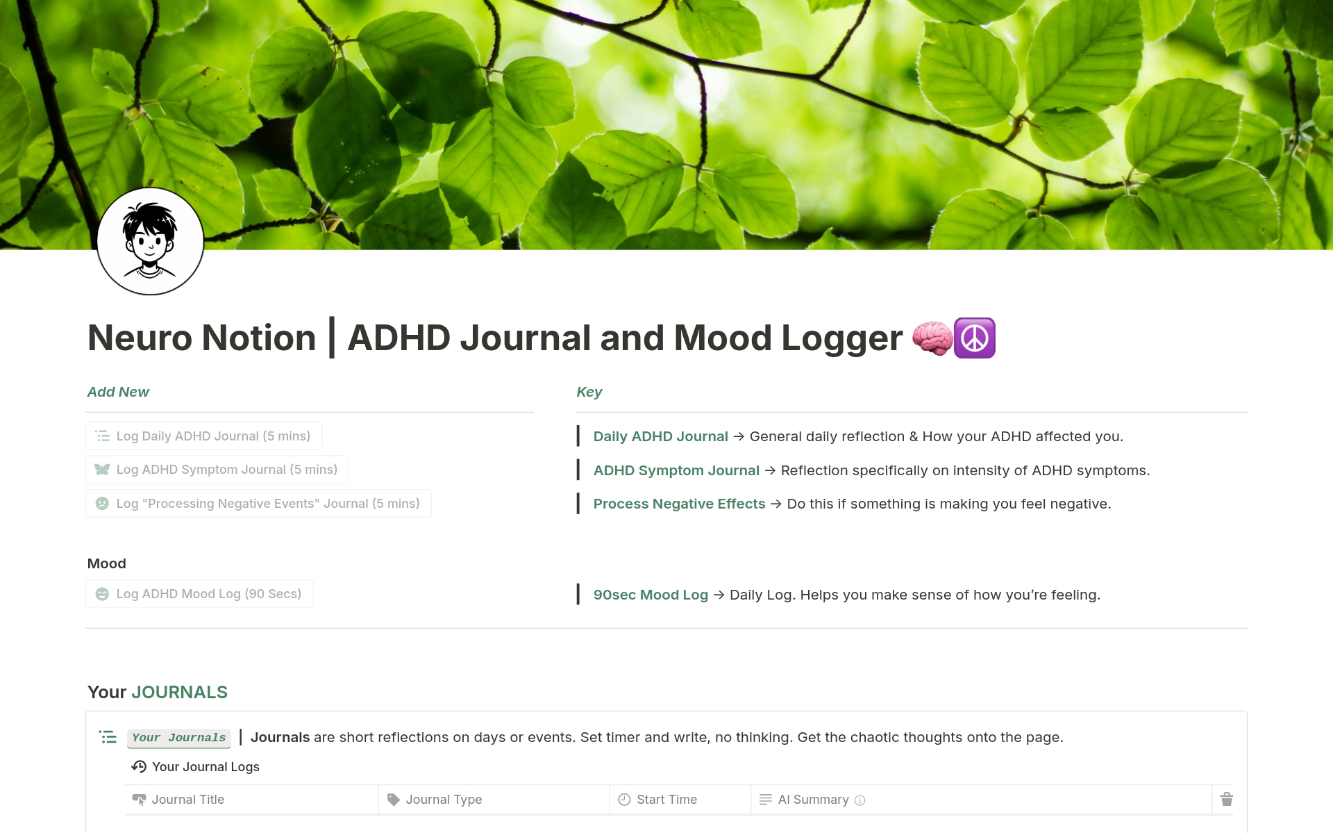 En forhåndsvisning av mal for ADHD Journal and Mood Logger 🧠☮️