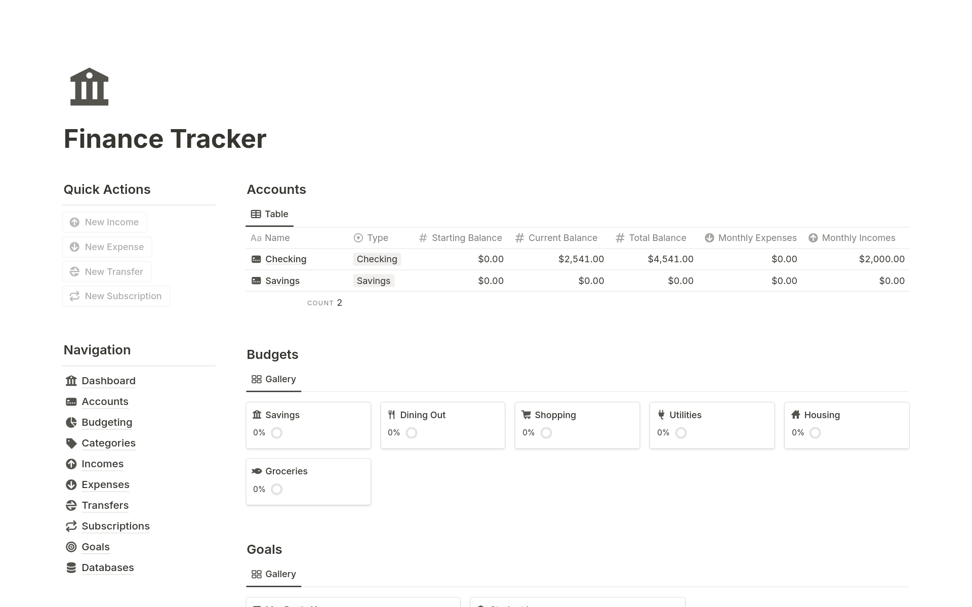 En forhåndsvisning av mal for Ultimate Finance Tracker