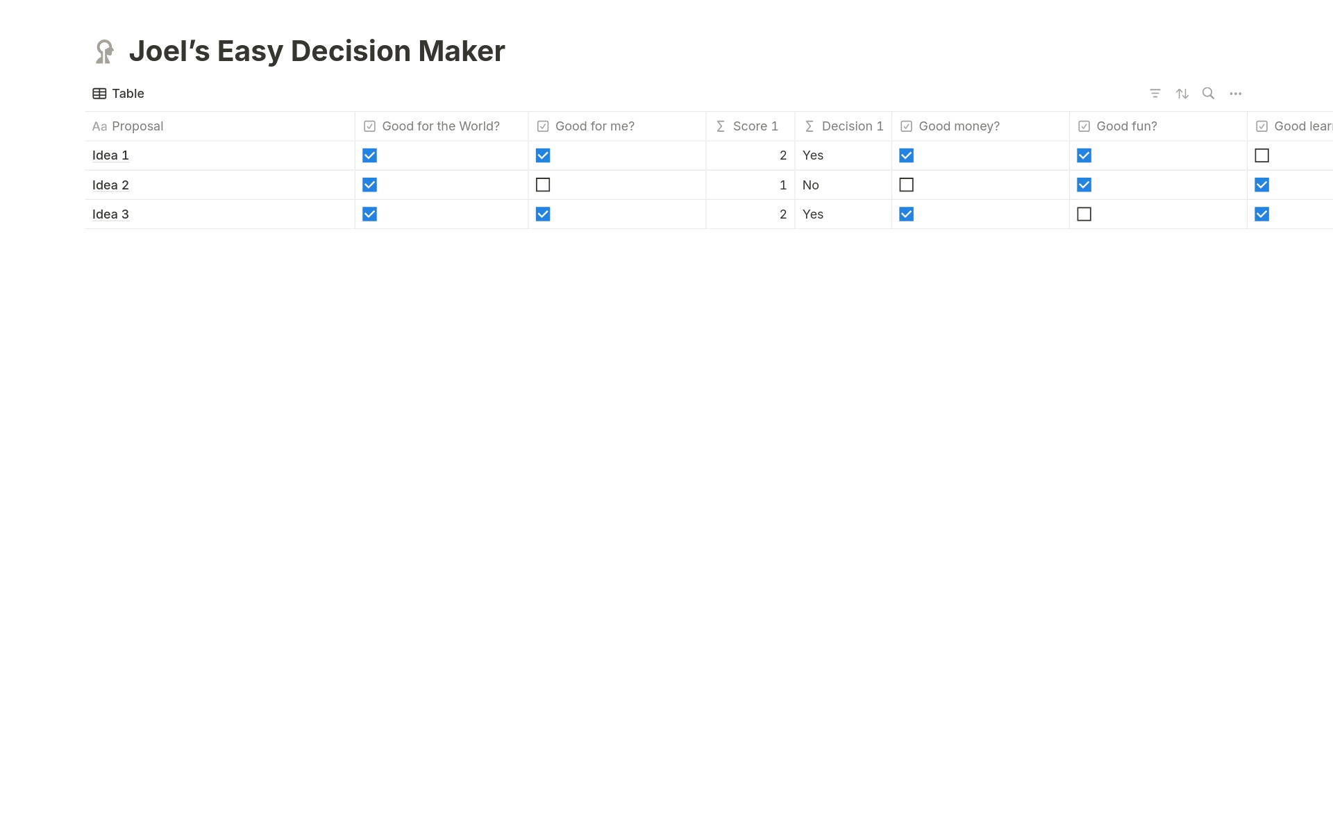 A template preview for Joel's Easy Decision Maker