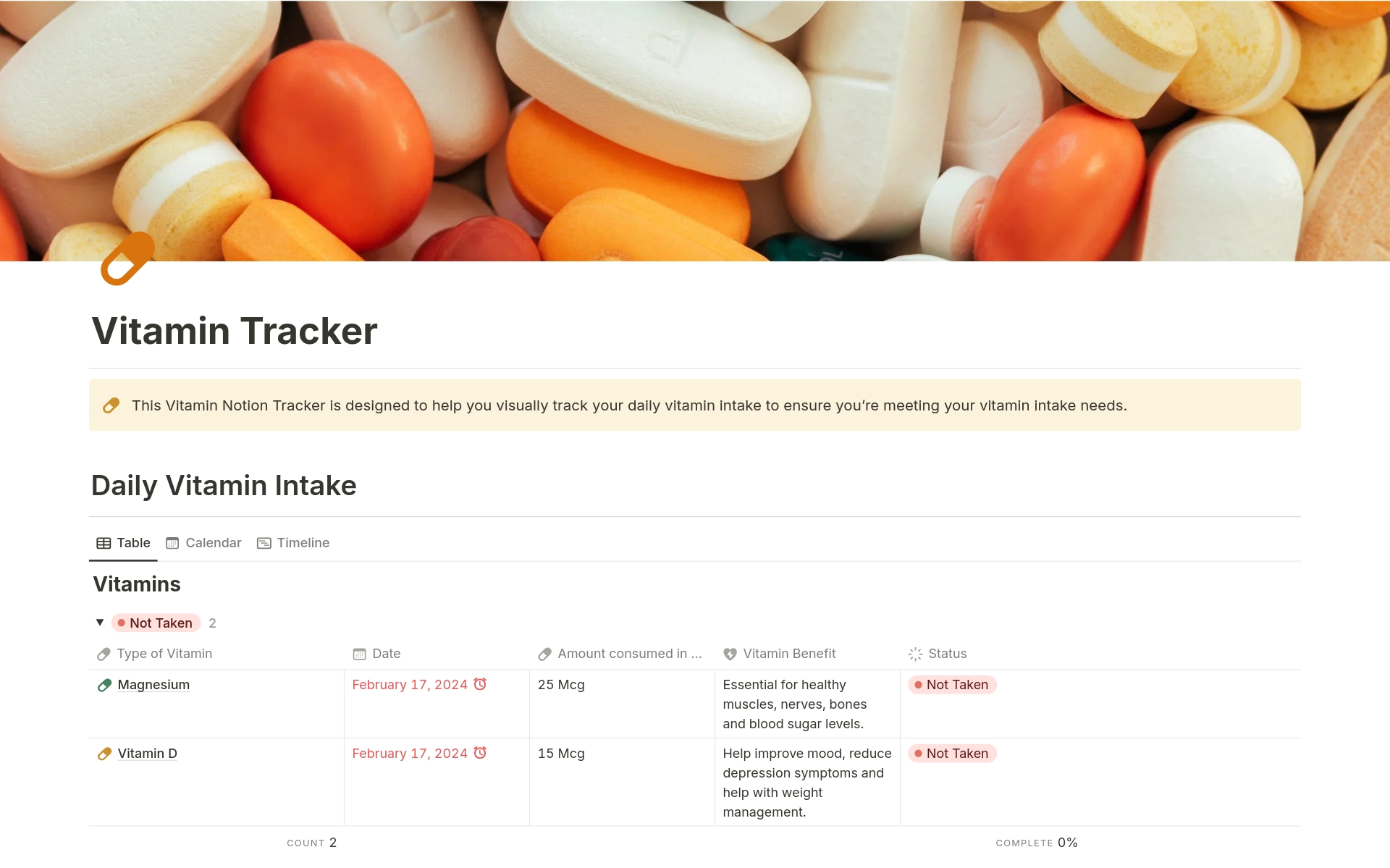 En forhåndsvisning av mal for Vitamin Tracker