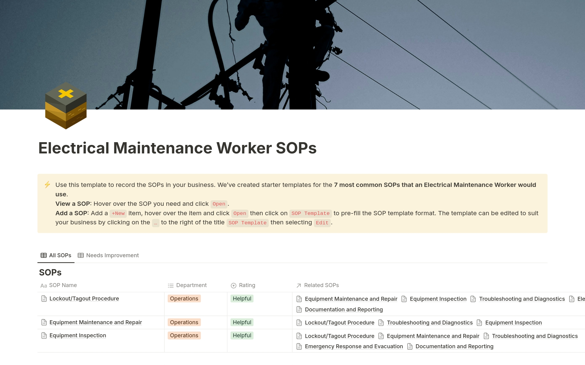 This template outlines standard operating procedures (SOPs) for electrical maintenance workers. Includes 20+ pages of best practice SOPs to save you 10+ hours of research.