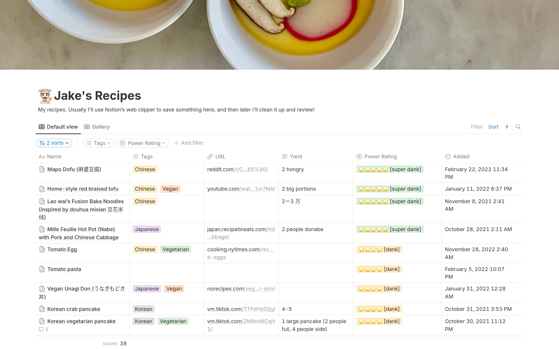 En förhandsgranskning av mallen för Recipes Database