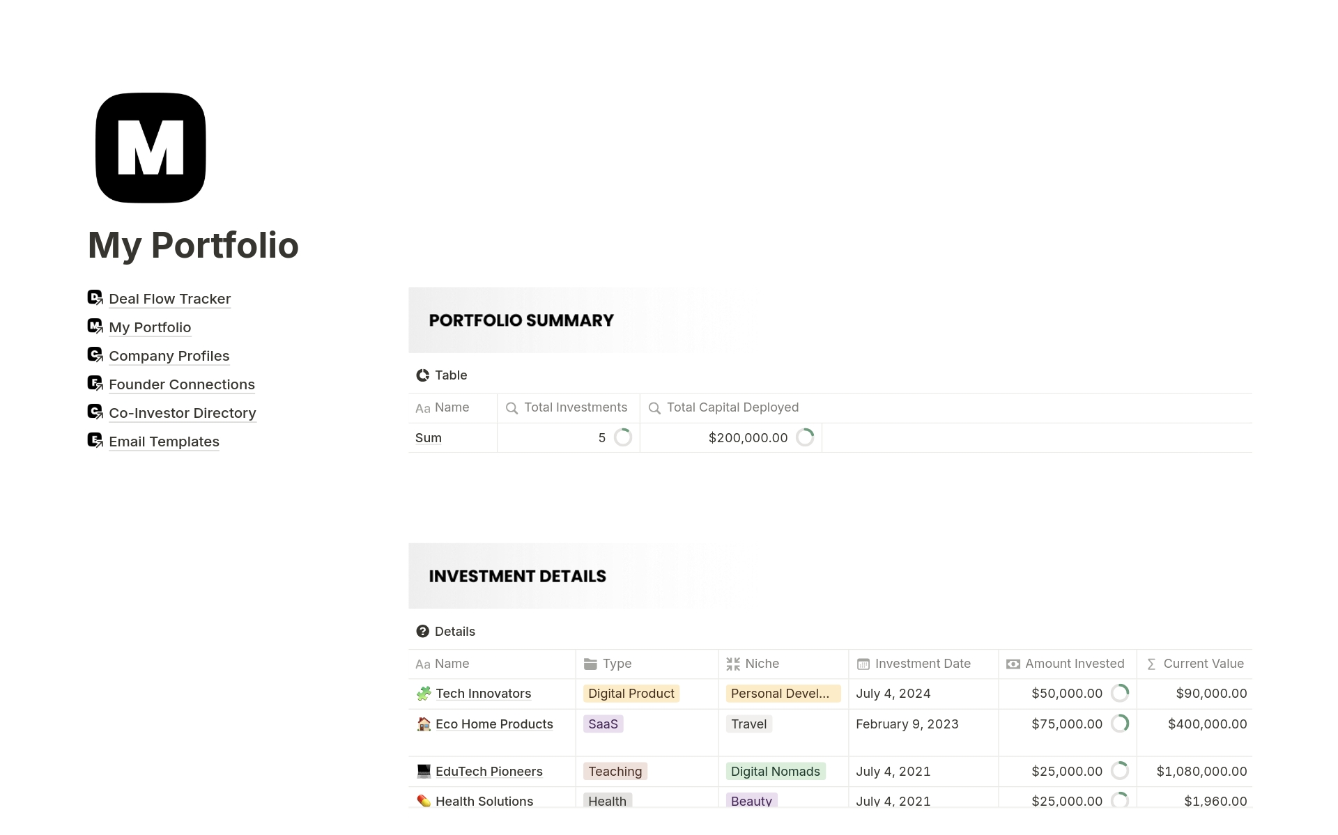 Streamline your angel investments with our comprehensive Notion template. Manage your deal flow, track portfolio performance, and maintain strong connections with founders and co-investors—all in one place.