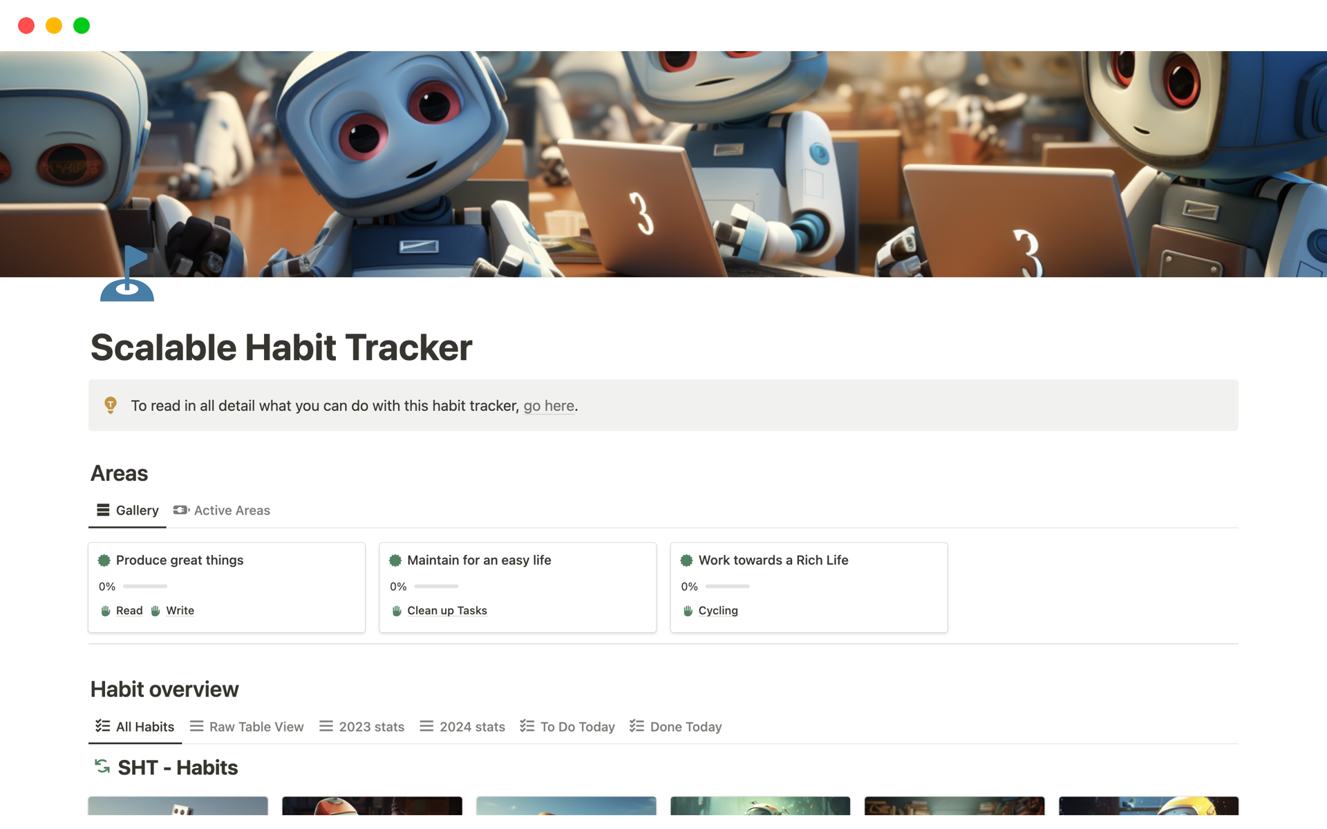 Mallin esikatselu nimelle Scalable Habit Tracker