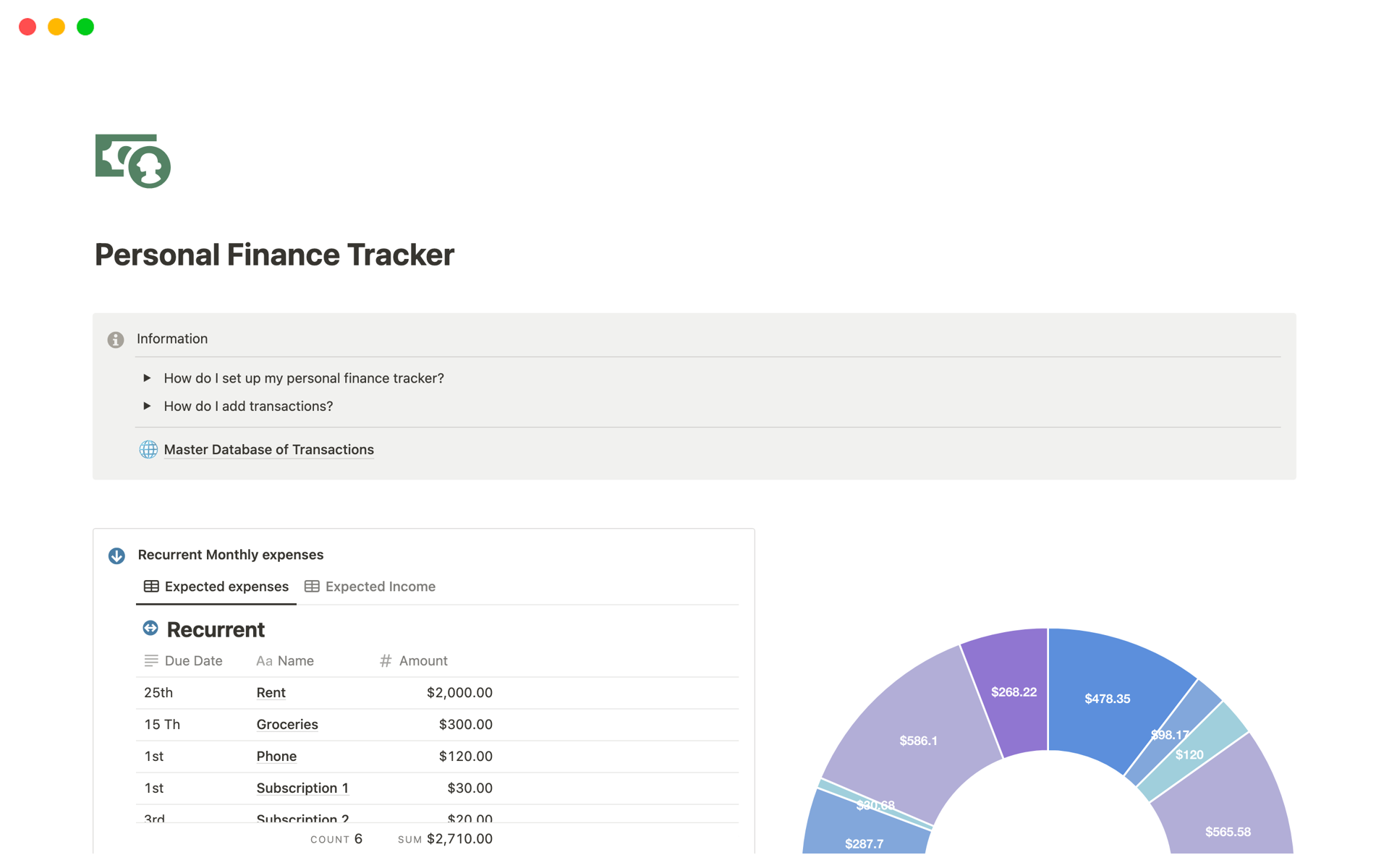En förhandsgranskning av mallen för Personal Finance Tracker 