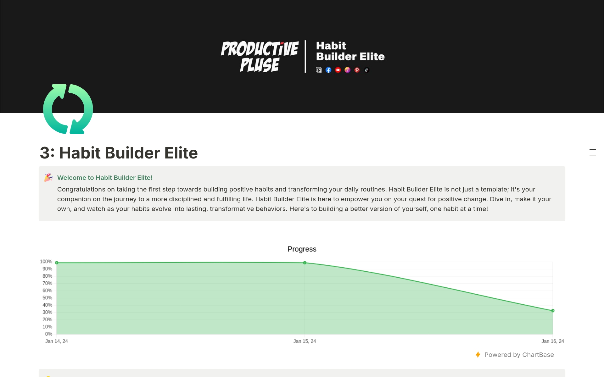 Habit Builder Elite template focuses on helping users establish and track habits, offering tools and insights to build positive routines.
