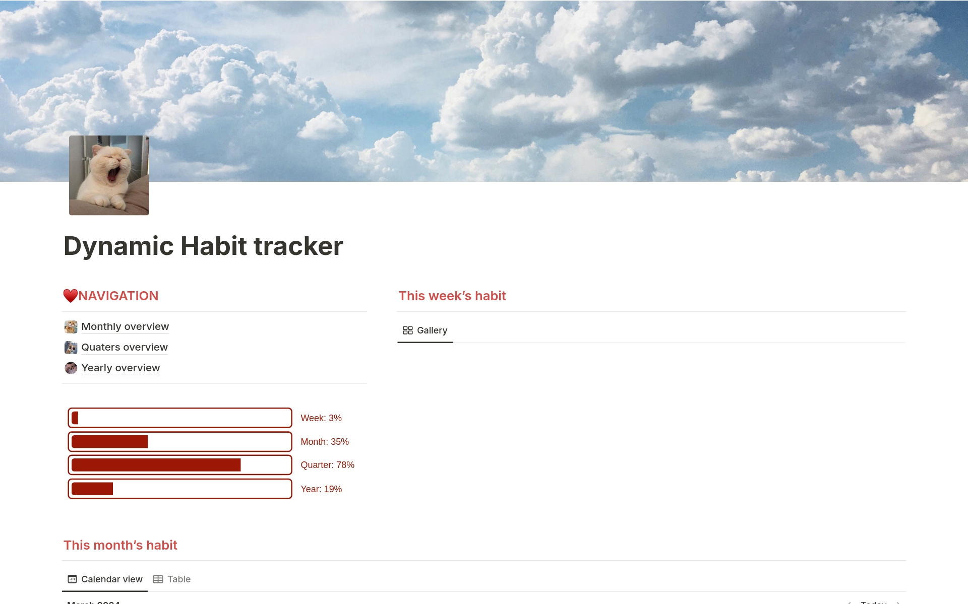 En forhåndsvisning av mal for Dynamic Habit tracker