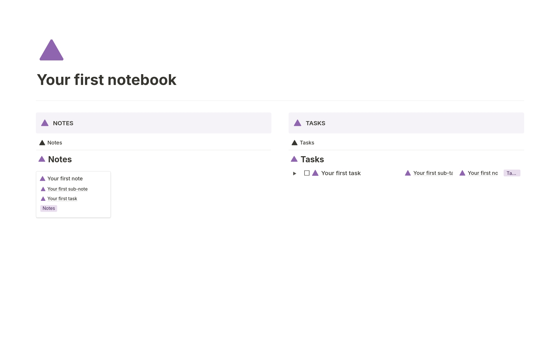 Boost your productivity with this versatile Notion template! Create and manage multiple notebooks, each housing notes and tasks. Notes can include sub-notes and tasks, while tasks can have sub-tasks and additional notes. Perfect for professionals and students.